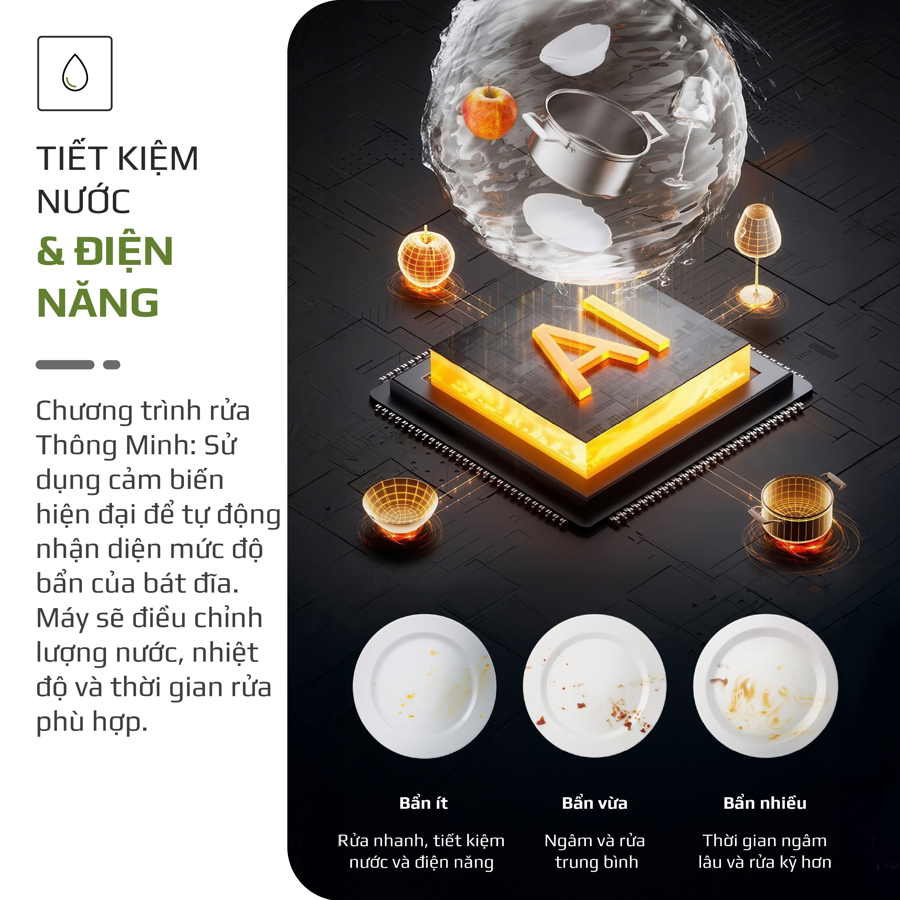 Máy Rửa Bát OLIVO DW18 - 3 Giỏ Linh Hoạt - Tải Trọng 18 Bộ Bát Đĩa - Sấy Turbo EcoDry - Rửa Hydro360 Wash -16 Chương Trình - Khử Khuẩn UV