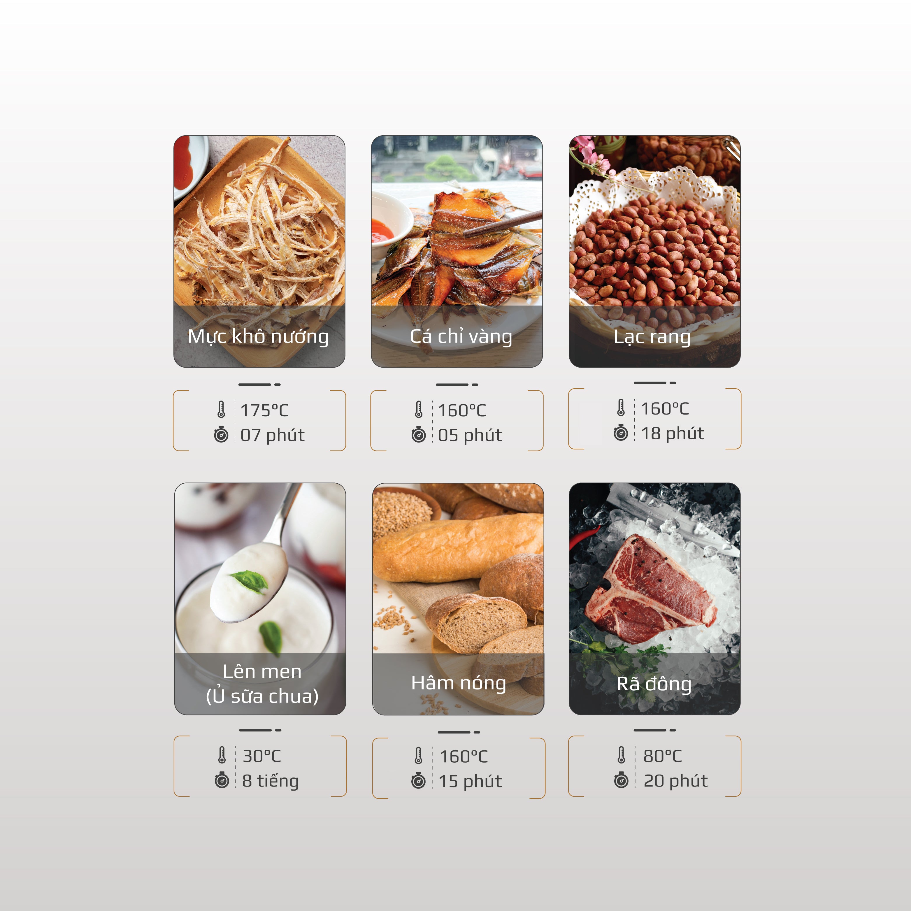 Nồi Chiên Hấp Đa Năng OLIVO SF1600 - Phiên bản Đặc Biệt cao cấp nhất, Màn hình OLED hiện đại, 70 chế độ cài sẵn, Dung tích 16L, Vệ sinh dễ dàng