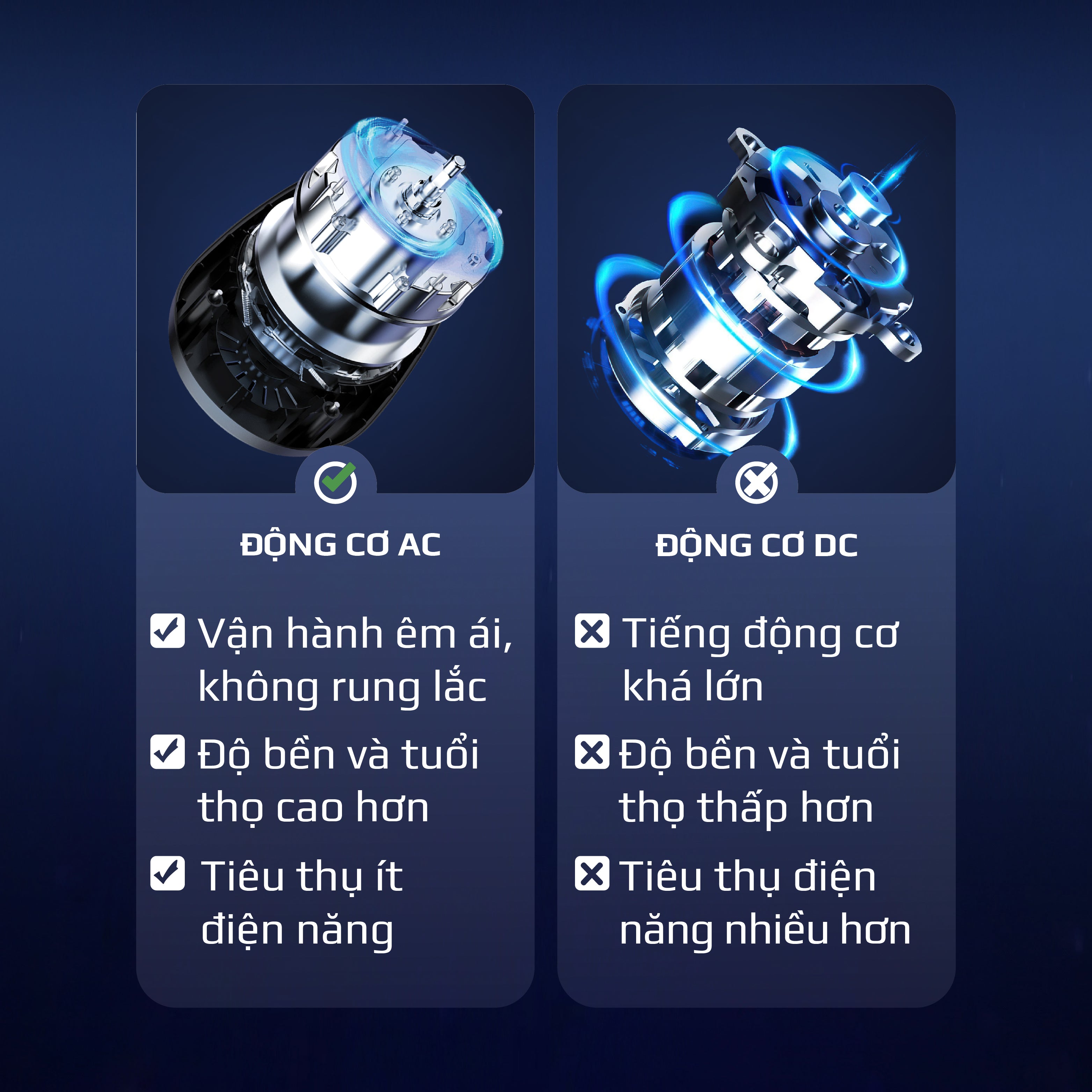 Máy Ép Chậm OLIVO SJ196 Titanium - Ép Trái Cây Nguyên Quả - Động Cơ AC Cao Cấp, Êm Nhất Thị Trường