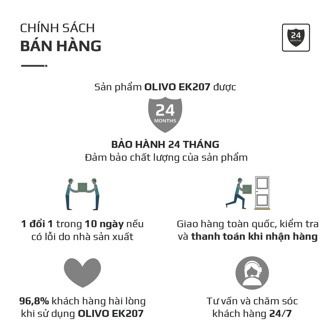Ấm Siêu Tốc OLIVO EK207 – Thiết Kế Tối Giản Sang Trọng, Bộ Điều Khiển Strix Siêu Bền, Dung Tích 1.7L, Công Suất Lớn 2000W