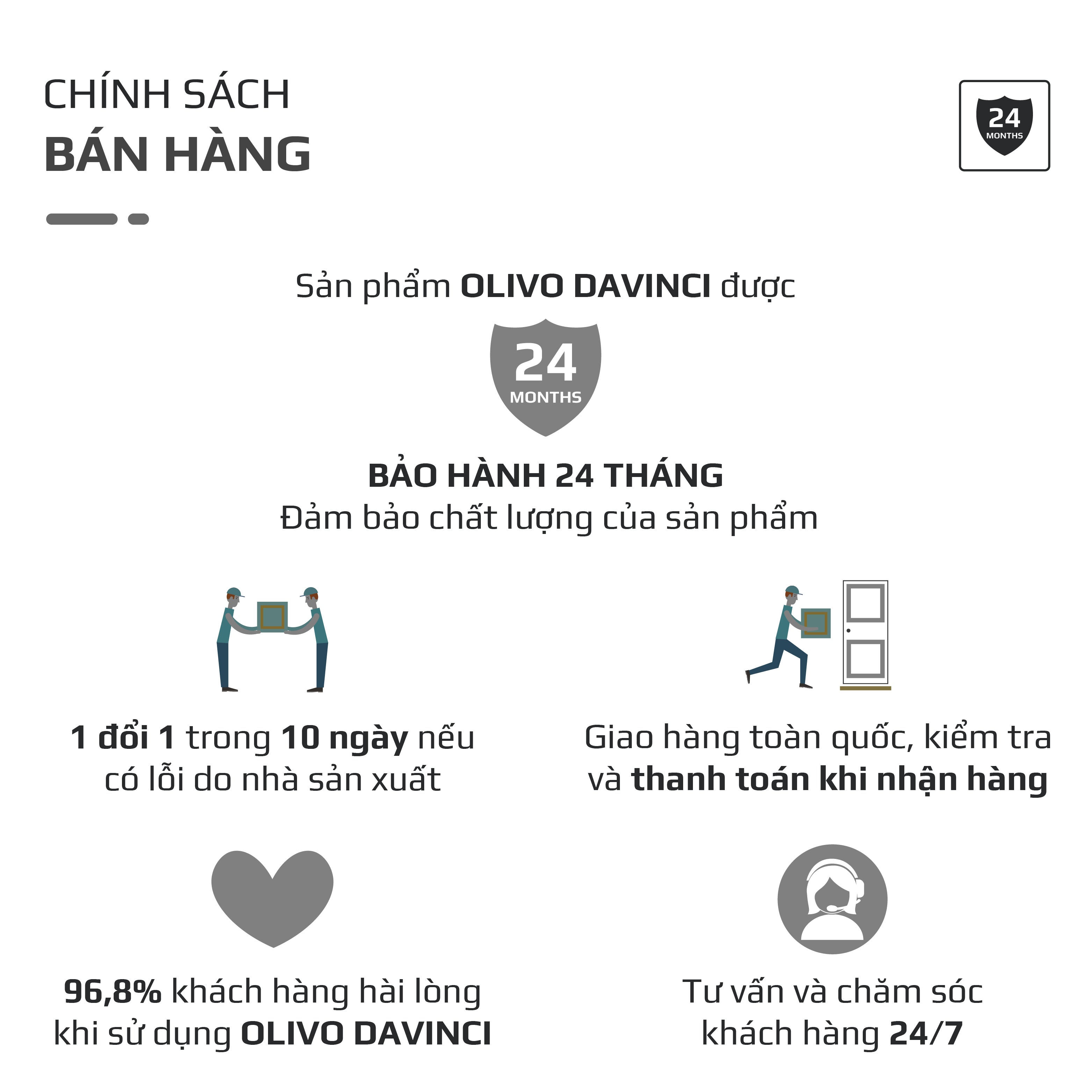 Bộ Dao 3 Món OLIVO DAVINCI - Vật Liệu Cao Cấp - Lưỡi Dao Sắc Bén - Thiết Kế Công Thái Học - Chuôi INOX 430 Siêu Bền