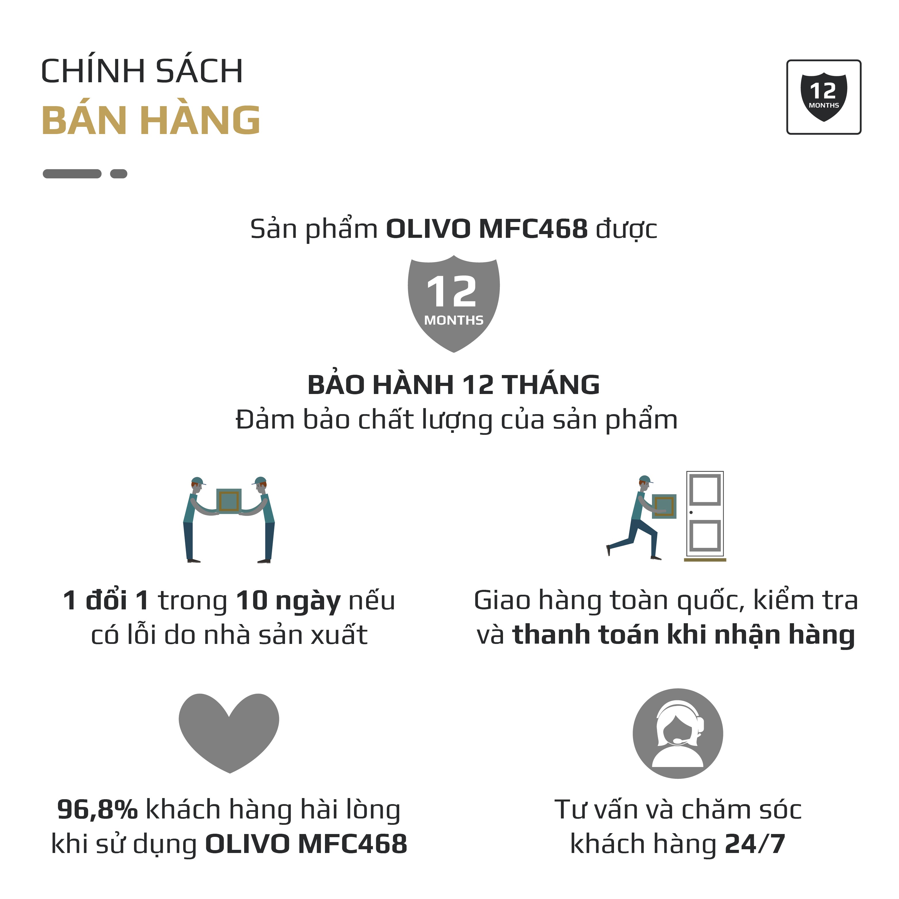Dụng Cụ Xay Thực Phẩm Đa Năng Mini OLIVO MFC468 – Xay Tỏi Ớt, Xay Thịt, Xay Hạt Tiện Lợi – Nắp Lật Tiện Dụng - Dây Kéo Chắc Chắn – Dung Tích 400ML – Dễ Dàng Vệ Sinh