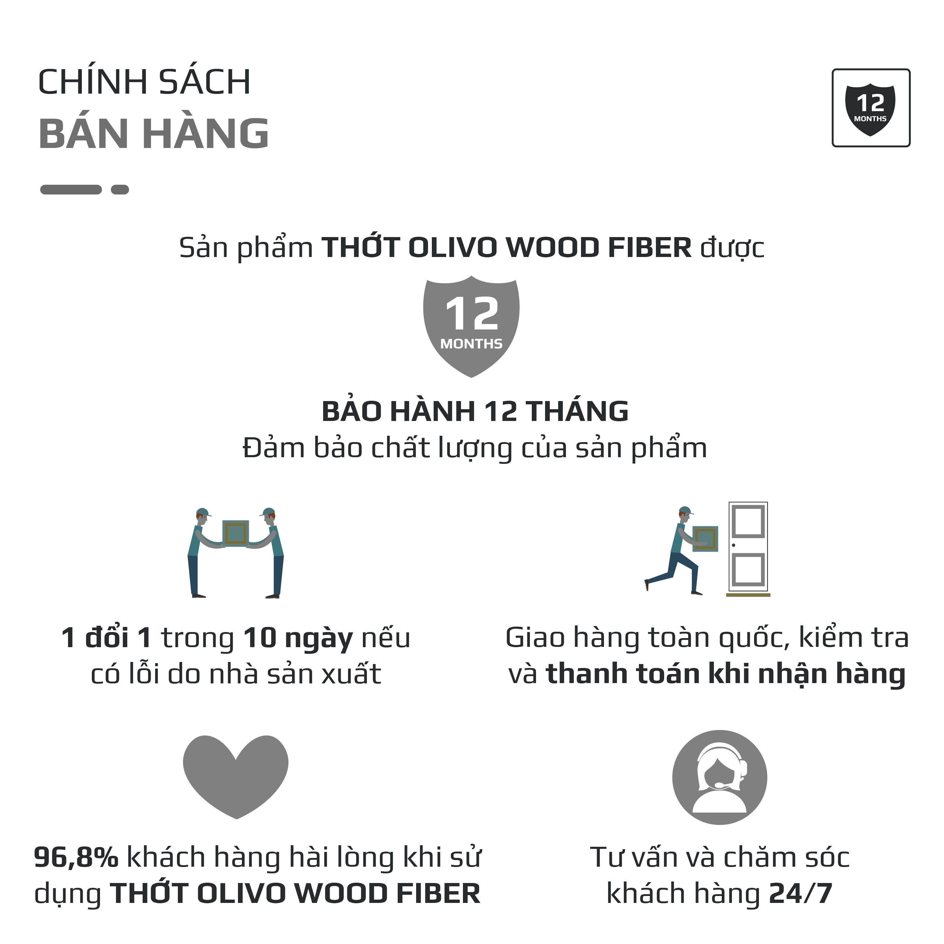 THỚT OLIVO WOOD FIBER - Chống Cong Vênh, Ẩm Mốc, Không Bị Mùi Hôi - Sử Dụng Được Với Máy Rửa Bát