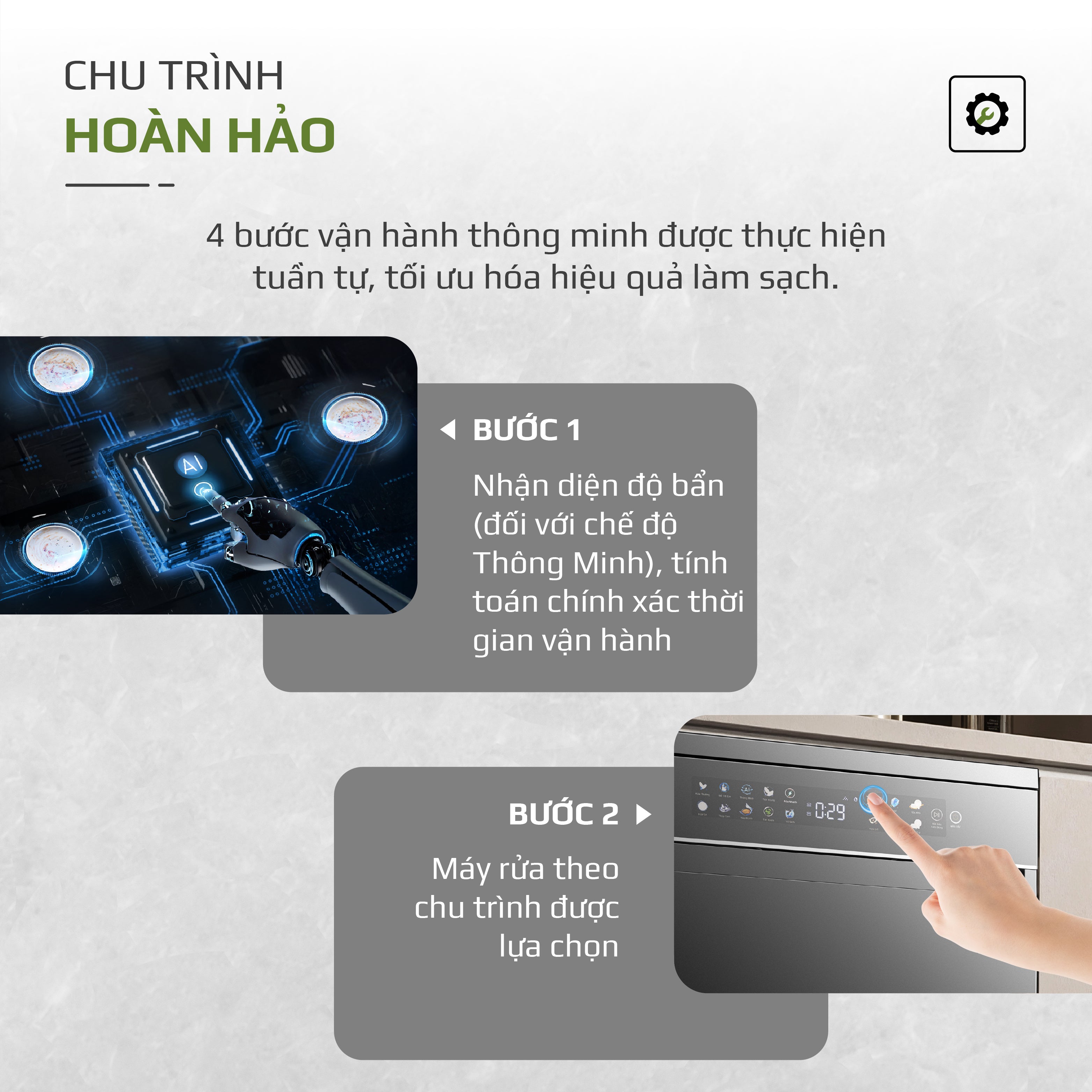 Máy Rửa Bát OLIVO DW18 - 3 Giỏ Linh Hoạt - Tải Trọng 18 Bộ Bát Đĩa - Sấy Turbo EcoDry - Rửa Hydro360 Wash -16 Chương Trình - Khử Khuẩn UV