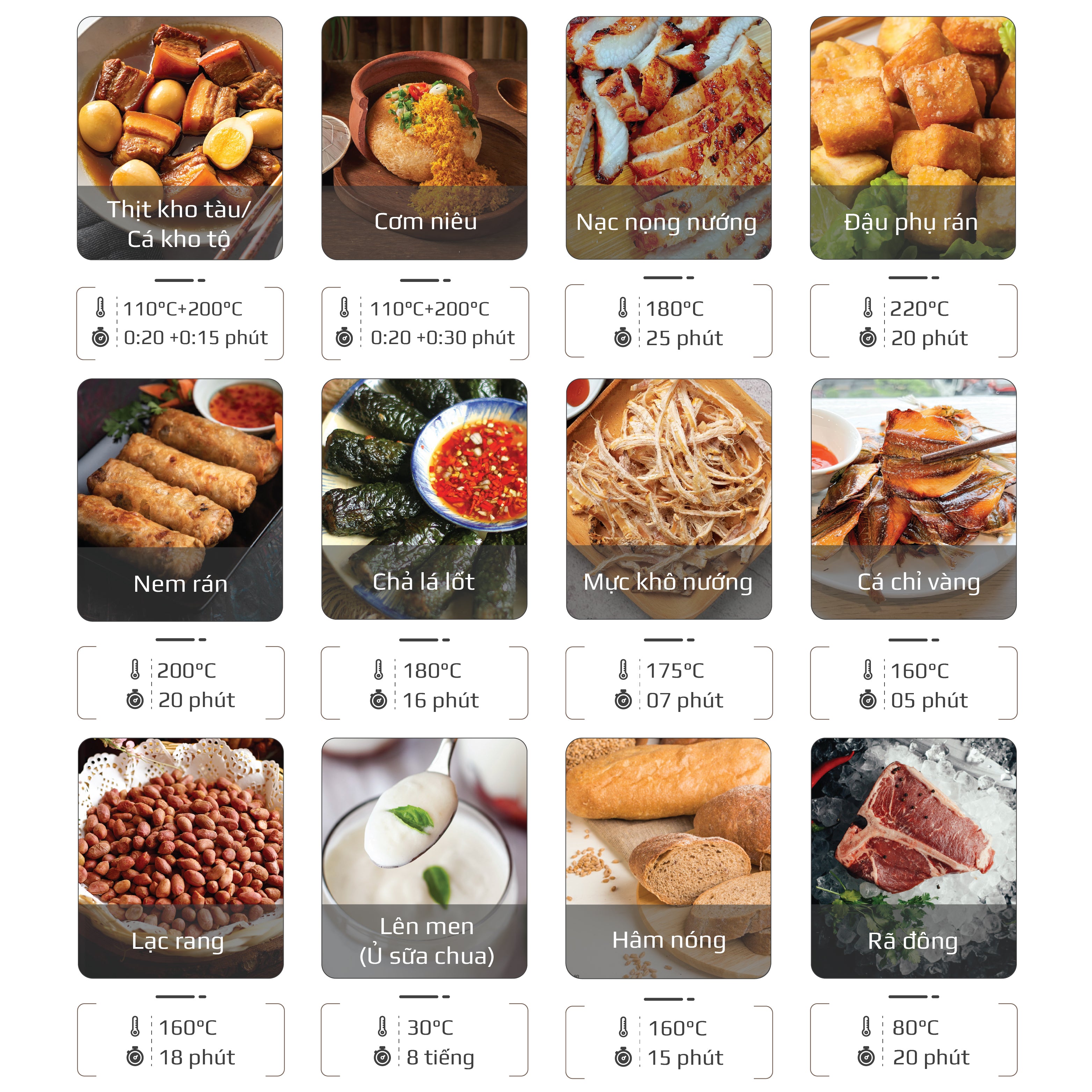 Nồi Chiên Hấp Đa Năng OLIVO SteamFry Xtra – Phiên Bản Cao Cấp, Bảng Điều Khiển OLED, Dung tích vượt trội 20L, Hấp Nano Steam/Chiên Eco Fry thế hệ thứ 2, 70 Chế Độ Cài Sẵn, Vệ Sinh Dễ Dàng