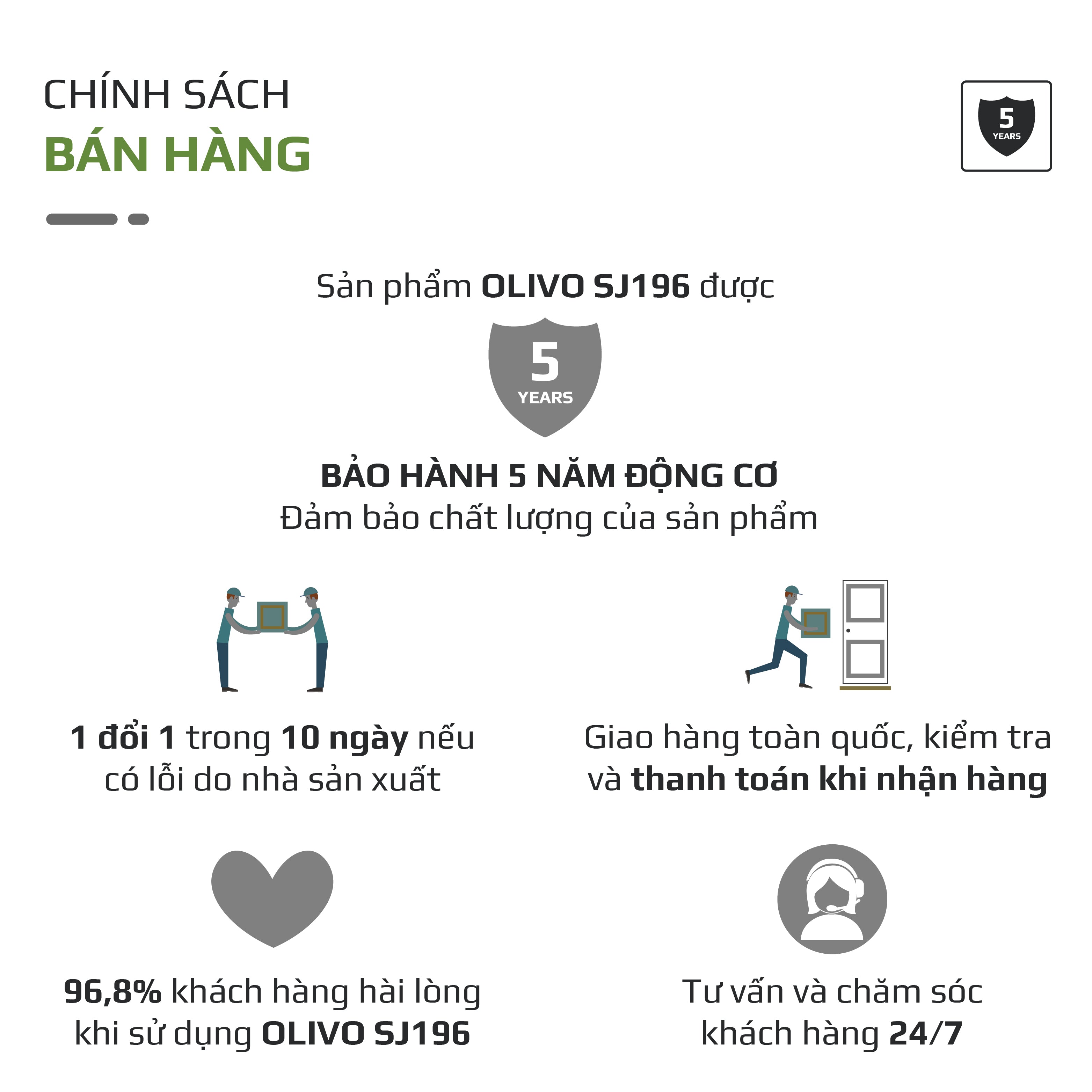 Máy Ép Chậm OLIVO SJ196 Titanium - Ép Trái Cây Nguyên Quả - Động Cơ AC Cao Cấp, Êm Nhất Thị Trường