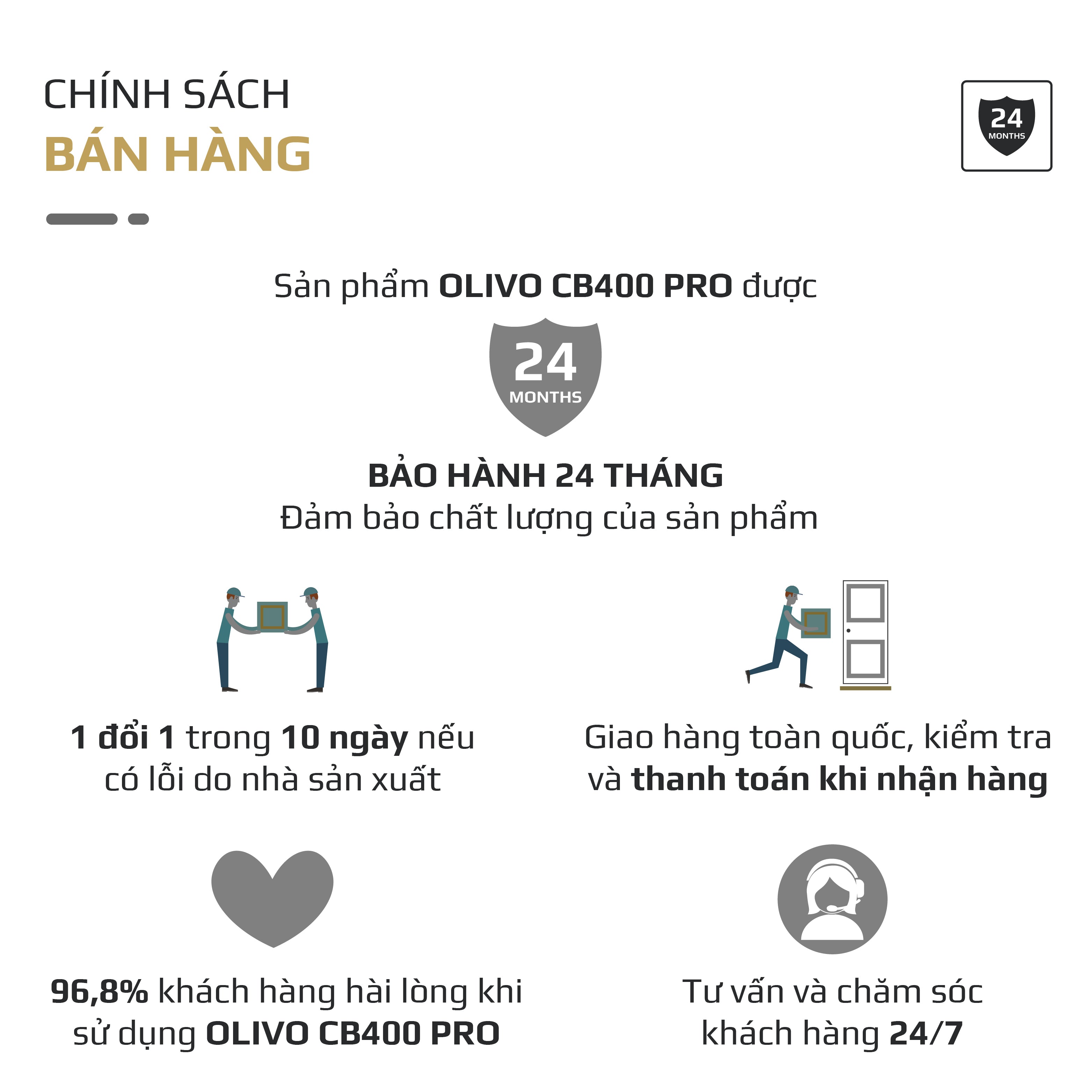 Máy Xay Nấu Đa Năng OLIVO CB400 PRO – Nhỏ Gọn Tiện Mang Theo – Đa Chức Năng – Cao Cấp