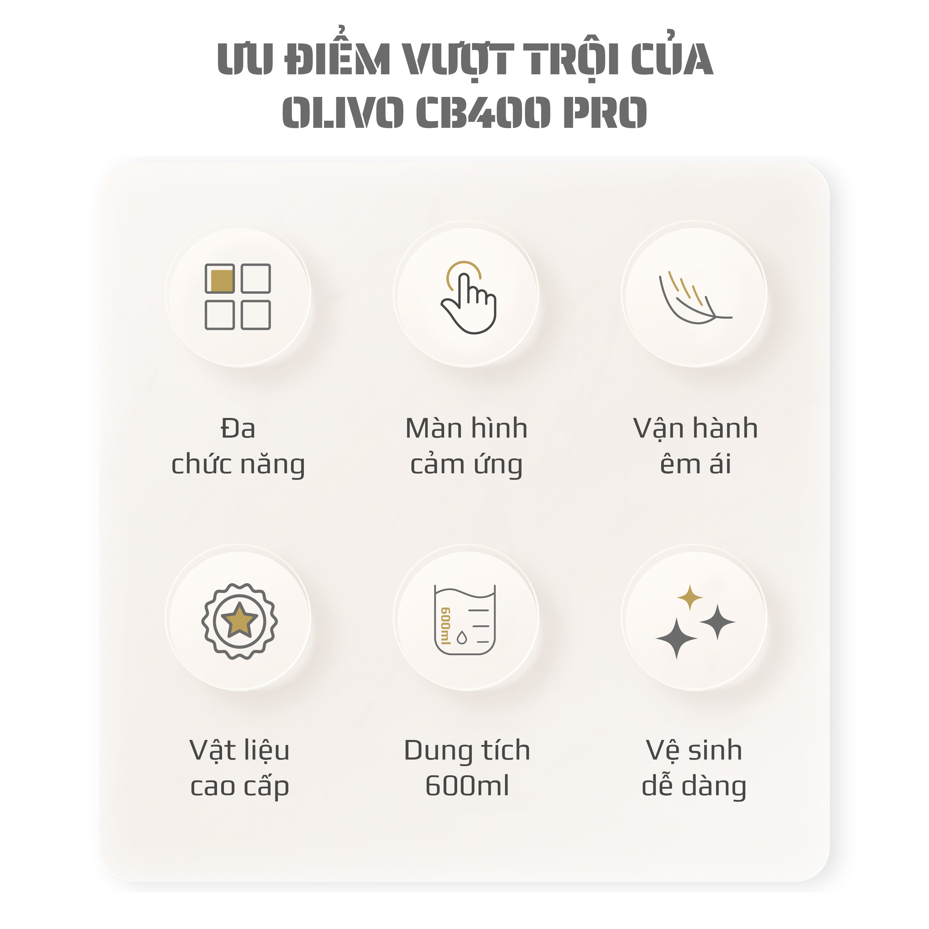 Máy Xay Nấu Đa Năng OLIVO CB400 PRO – Nhỏ Gọn Tiện Mang Theo – Đa Chức Năng – Cao Cấp