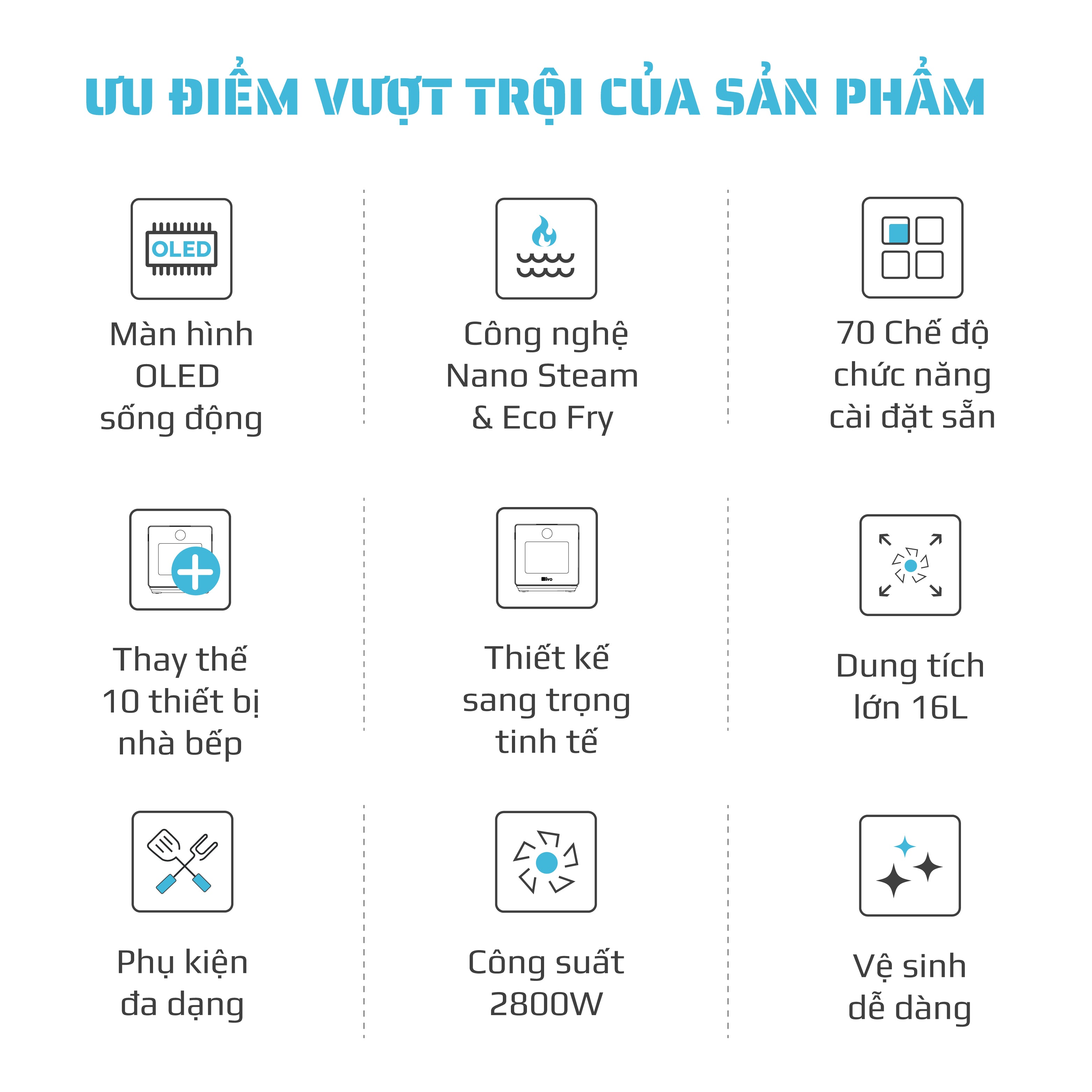 Nồi Chiên Hấp Đa Năng OLIVO SF1600 - Phiên bản Đặc Biệt cao cấp nhất, Màn hình OLED hiện đại, 70 chế độ cài sẵn, Dung tích 16L, Vệ sinh dễ dàng