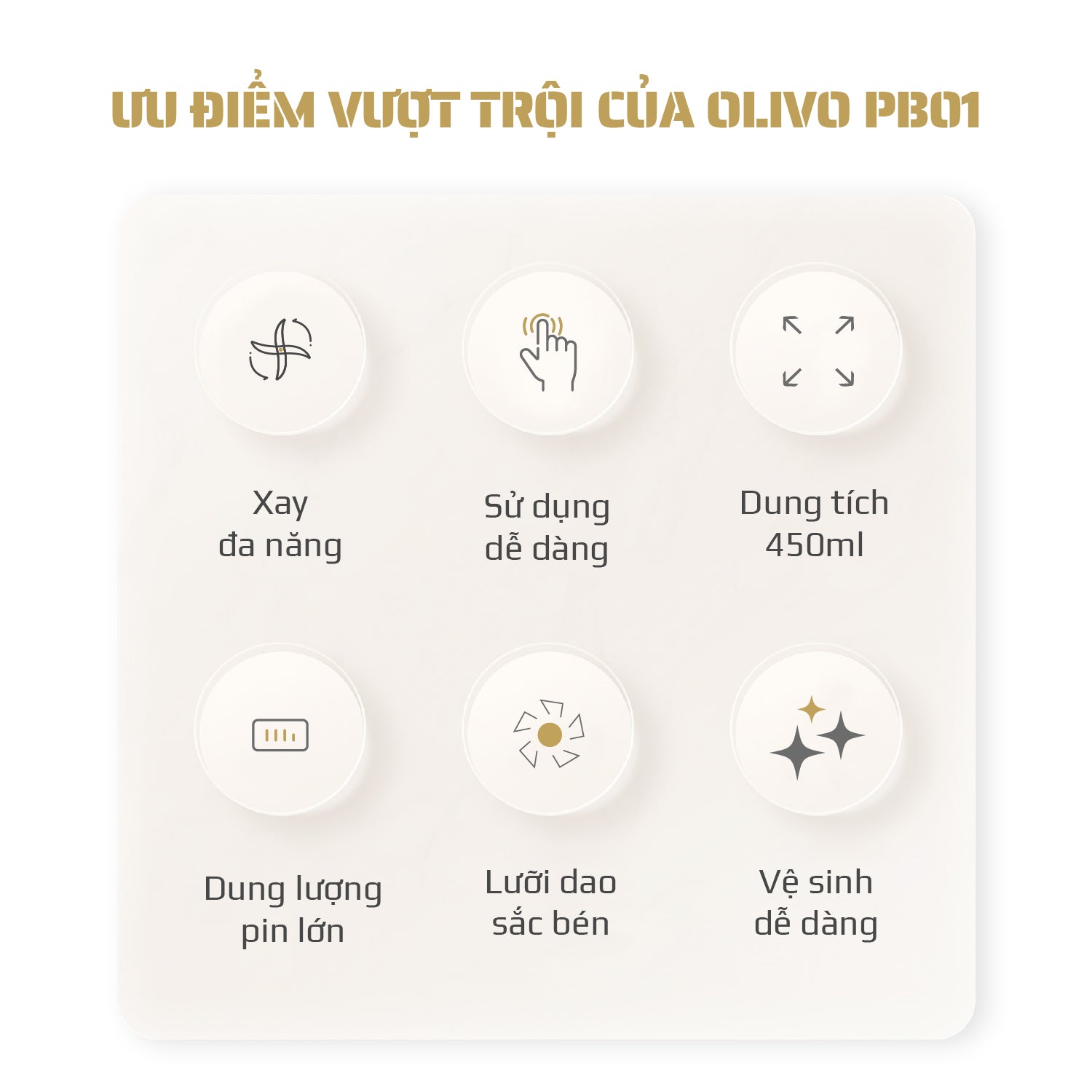 Máy Xay Sinh Tố Cầm Tay OLIVO PB01 – Xay Được Đá Viên, Sạc Pin Sử Dụng Không Cần Dây – Nhỏ Gọn, Cao Cấp, Tiện Lợi, Dung Tích 450ML