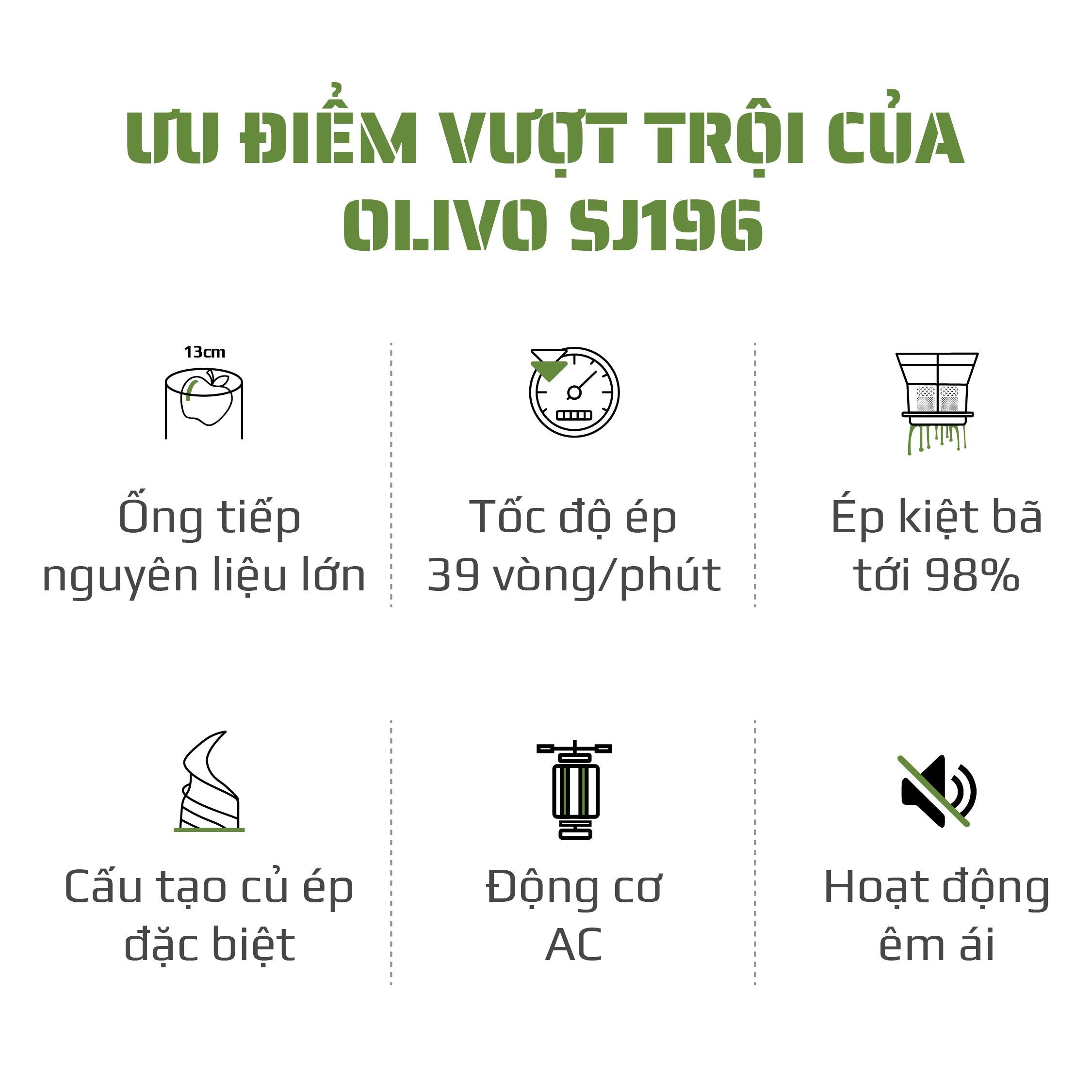 Máy Ép Chậm OLIVO SJ196 Titanium - Ép Trái Cây Nguyên Quả - Động Cơ AC Cao Cấp, Êm Nhất Thị Trường