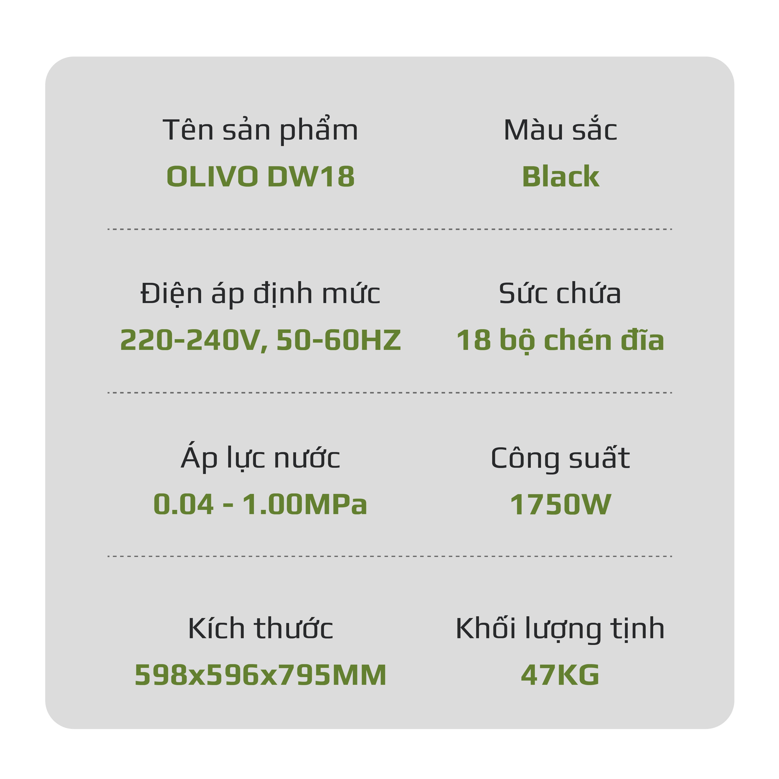 Máy Rửa Bát OLIVO DW18 - 3 Giỏ Linh Hoạt - Tải Trọng 18 Bộ Bát Đĩa - Sấy Turbo EcoDry - Rửa Hydro360 Wash -16 Chương Trình - Khử Khuẩn UV
