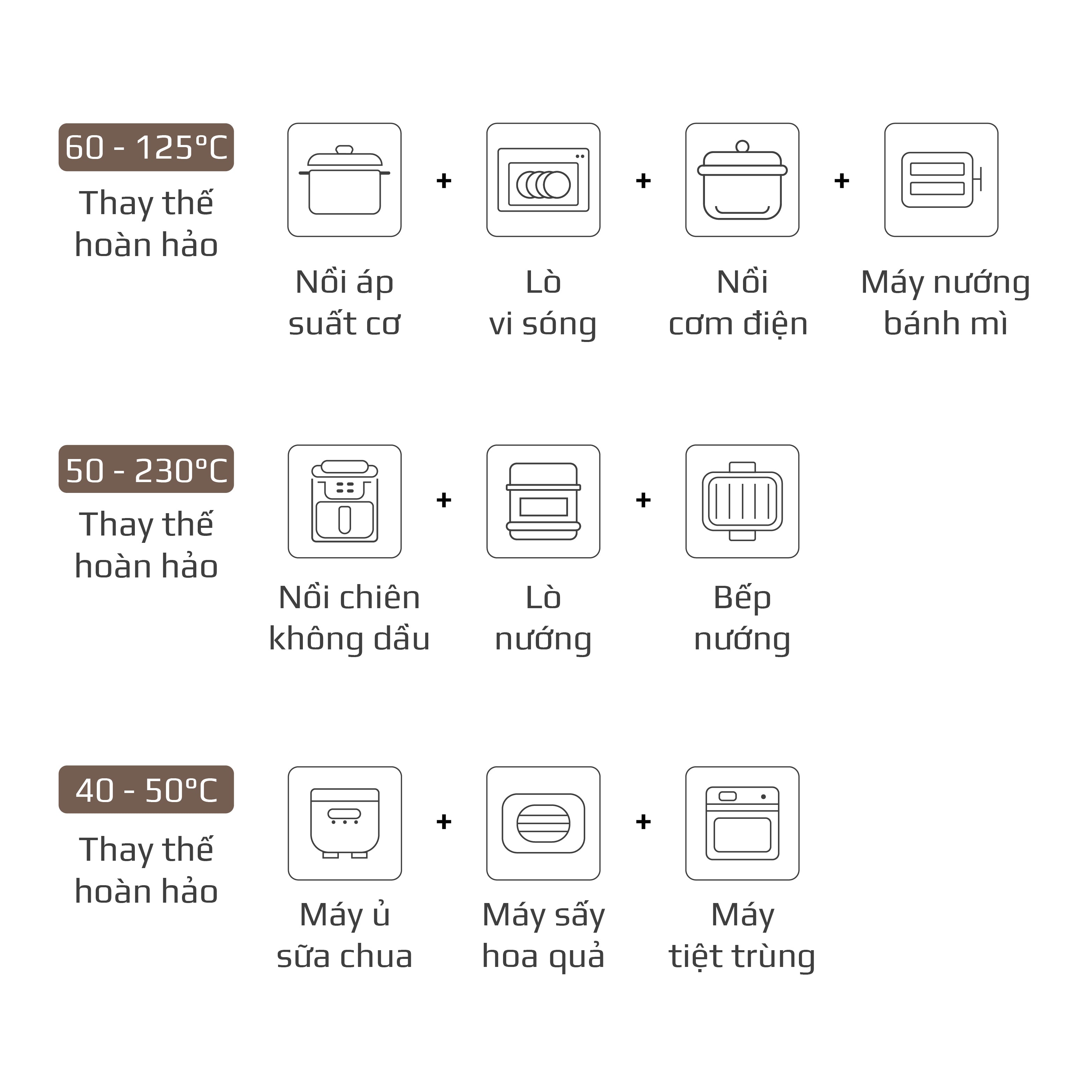 Nồi Chiên Hấp Đa Năng OLIVO SteamFry Xtra – Phiên Bản Cao Cấp, Bảng Điều Khiển OLED, Dung tích vượt trội 20L, Hấp Nano Steam/Chiên Eco Fry thế hệ thứ 2, 70 Chế Độ Cài Sẵn, Vệ Sinh Dễ Dàng