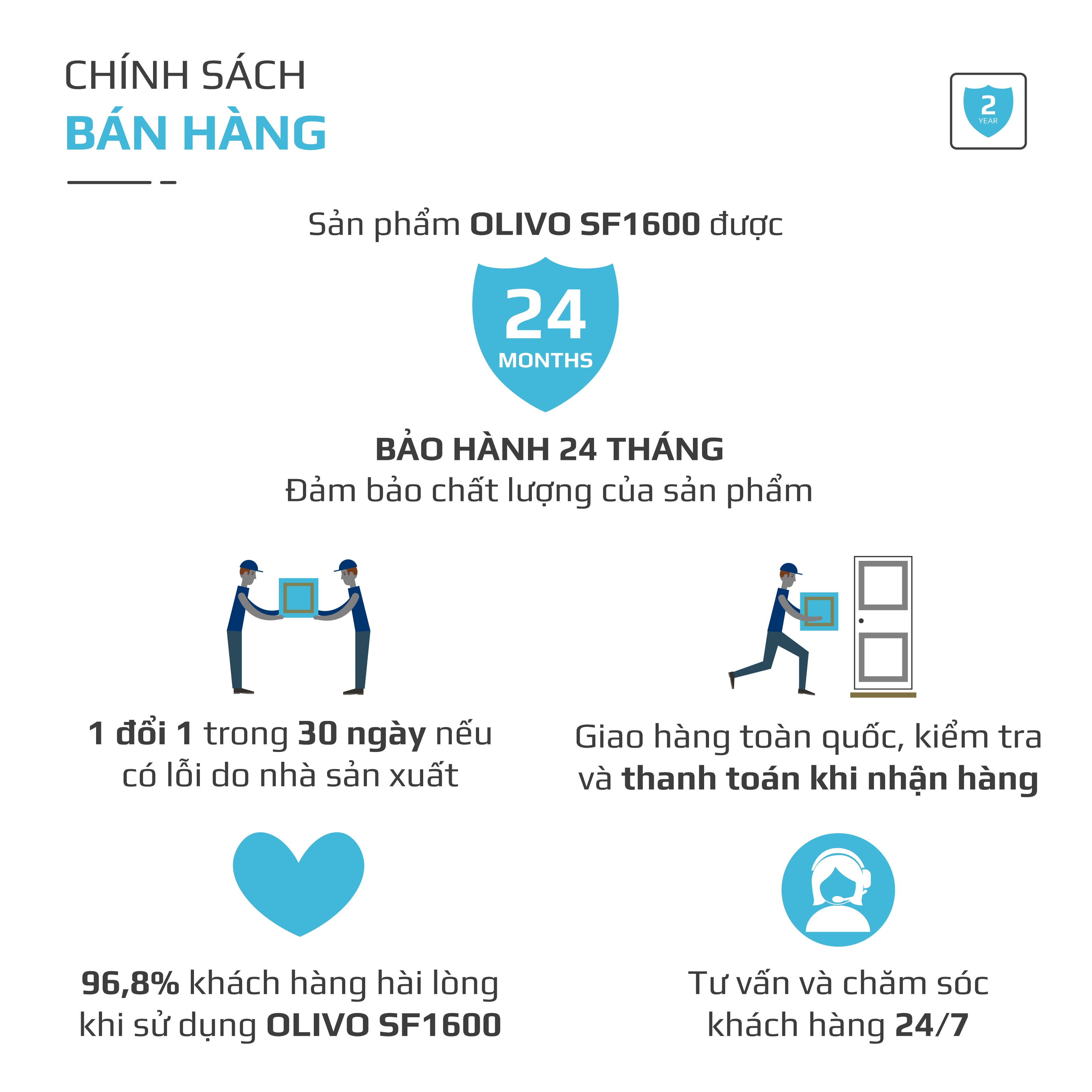 Nồi Chiên Hấp Đa Năng OLIVO SF1600 - Phiên bản Đặc Biệt cao cấp nhất, Màn hình OLED hiện đại, 70 chế độ cài sẵn, Dung tích 16L, Vệ sinh dễ dàng