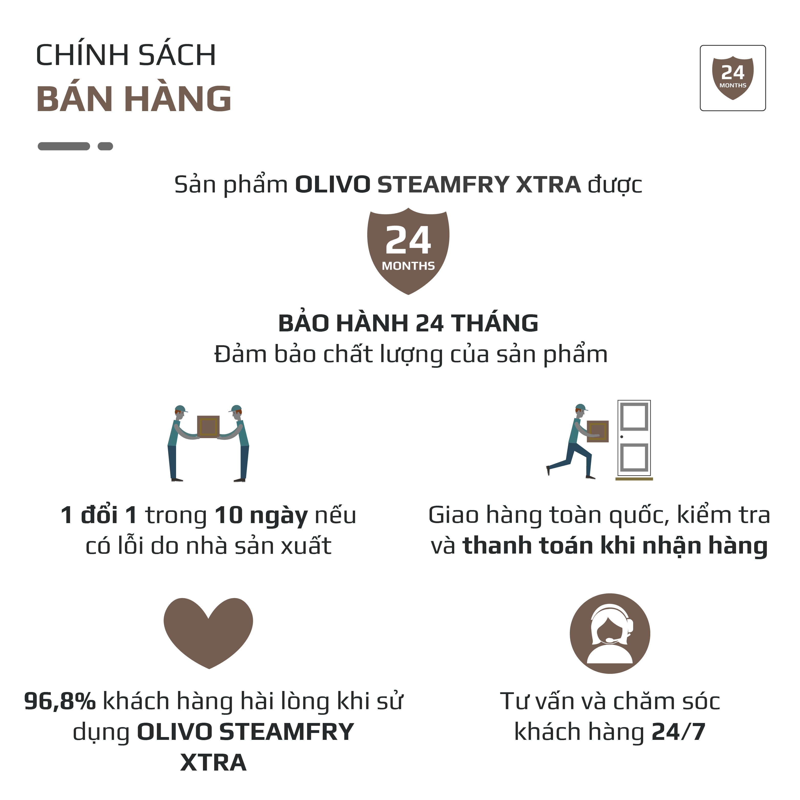 Nồi Chiên Hấp Đa Năng OLIVO SteamFry Xtra – Phiên Bản Cao Cấp, Bảng Điều Khiển OLED, Dung tích vượt trội 20L, Hấp Nano Steam/Chiên Eco Fry thế hệ thứ 2, 70 Chế Độ Cài Sẵn, Vệ Sinh Dễ Dàng