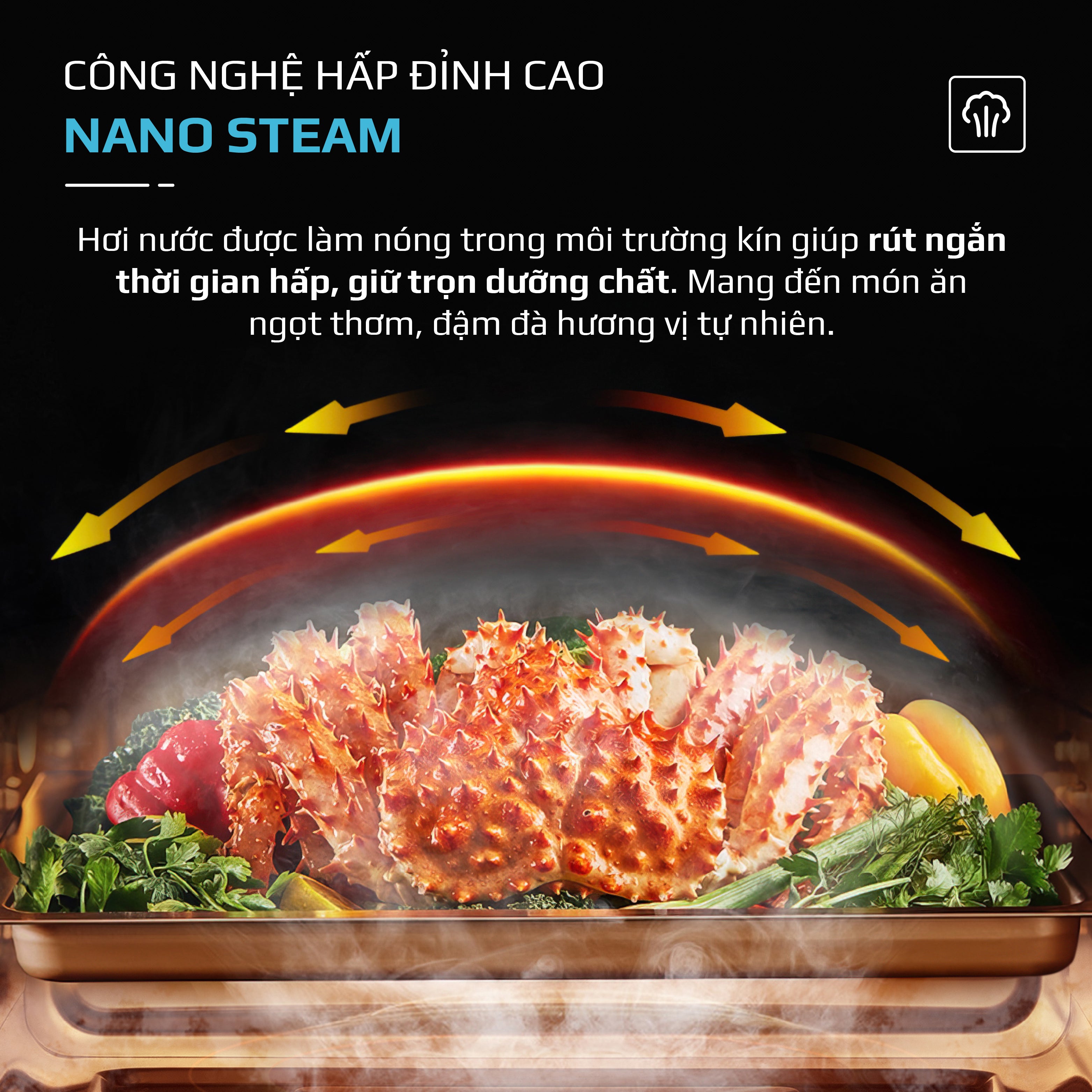 Nồi Chiên Hấp Đa Năng OLIVO SF1600 - Phiên bản Đặc Biệt cao cấp nhất, Màn hình OLED hiện đại, 70 chế độ cài sẵn, Dung tích 16L, Vệ sinh dễ dàng