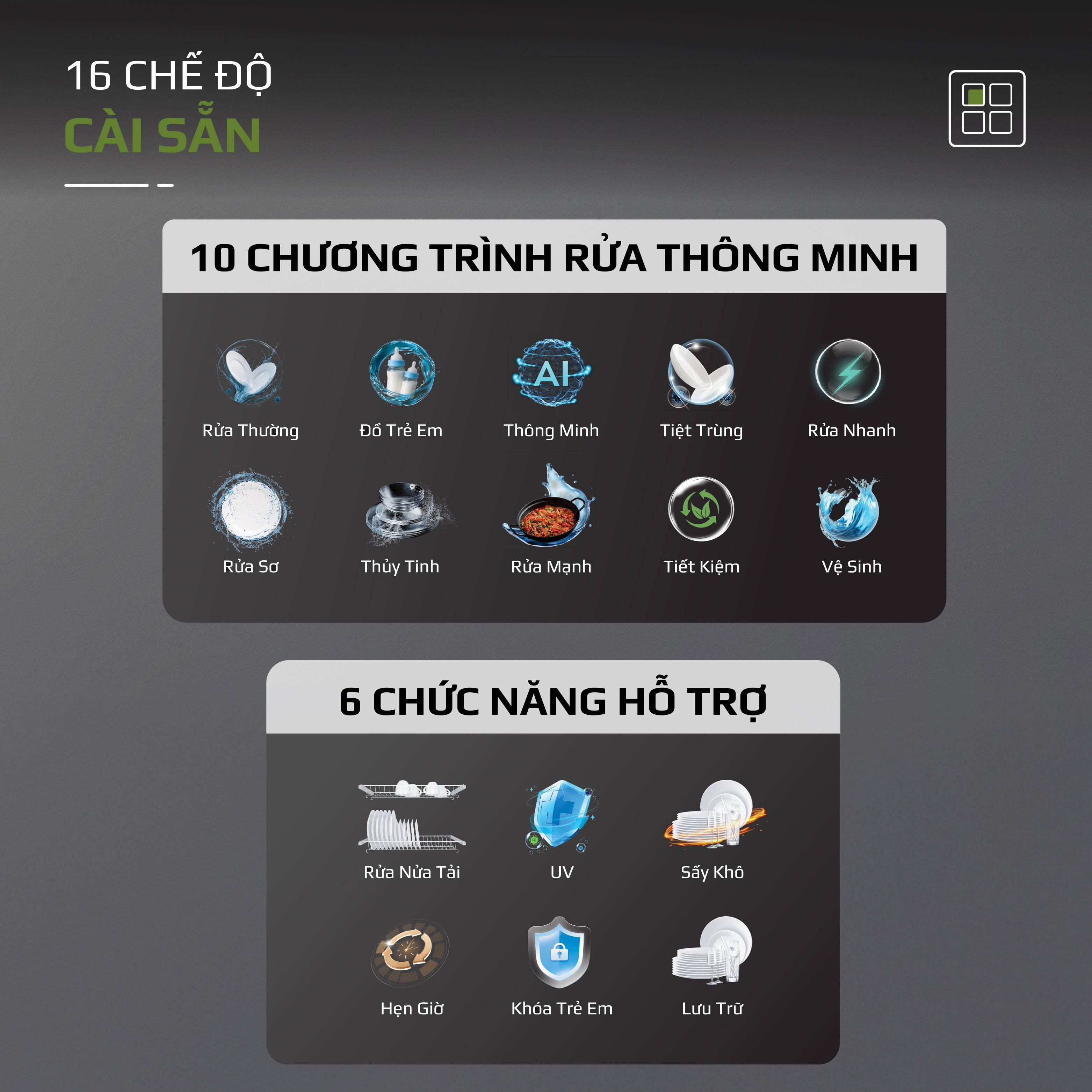 Máy Rửa Bát OLIVO DW18 - 3 Giỏ Linh Hoạt - Tải Trọng 18 Bộ Bát Đĩa - Sấy Turbo EcoDry - Rửa Hydro360 Wash -16 Chương Trình - Khử Khuẩn UV