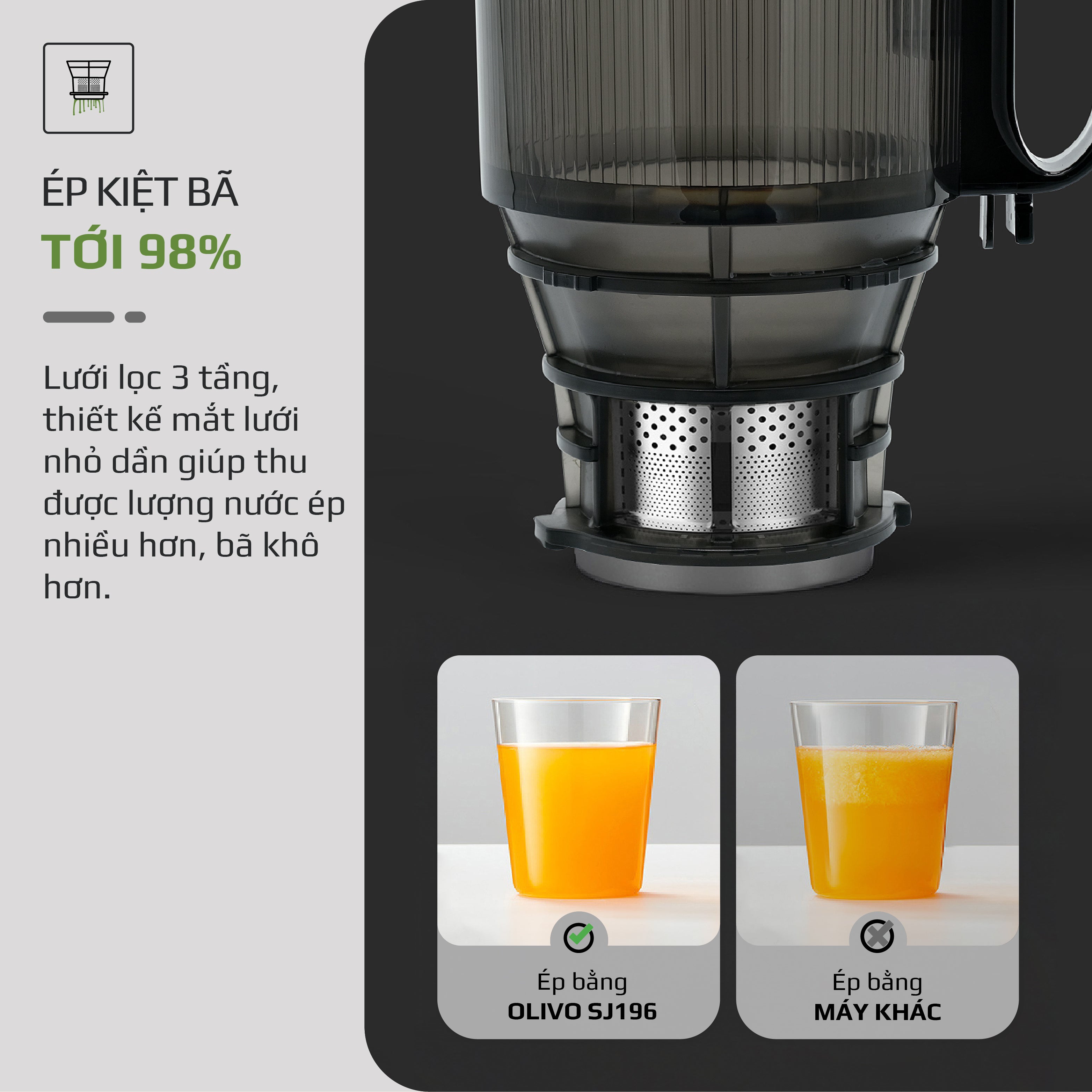 Máy Ép Chậm OLIVO SJ196 Titanium - Ép Trái Cây Nguyên Quả - Động Cơ AC Cao Cấp, Êm Nhất Thị Trường