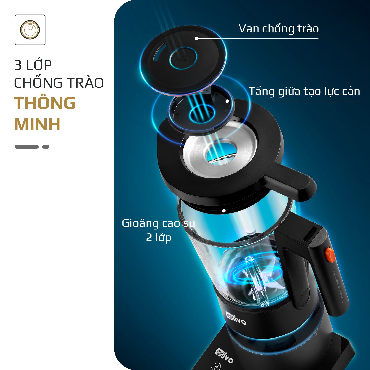 Máy Xay Nấu Đa Năng OLIVO X24 PRO - Đa Chức Năng - Chống Trào Tuyệt Đối - Mâm Nhiệt Gốm Chống Dính