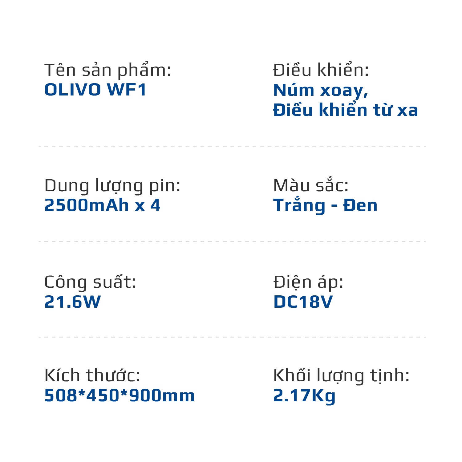 Quạt Tuần Hoàn Không Khí – Quạt Không Dây OLIVO WF1 – Chạy Êm, Sạc Nhanh 2.5 Giờ, Hoạt Động Bền Bỉ 48h – Gấp Gọn Dễ Dàng