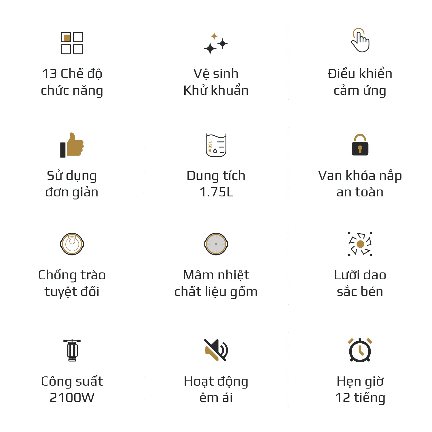 Máy Xay Nấu Đa Năng OLIVO X24 PRO - Đa Chức Năng - Chống Trào Tuyệt Đối - Mâm Nhiệt Gốm Chống Dính