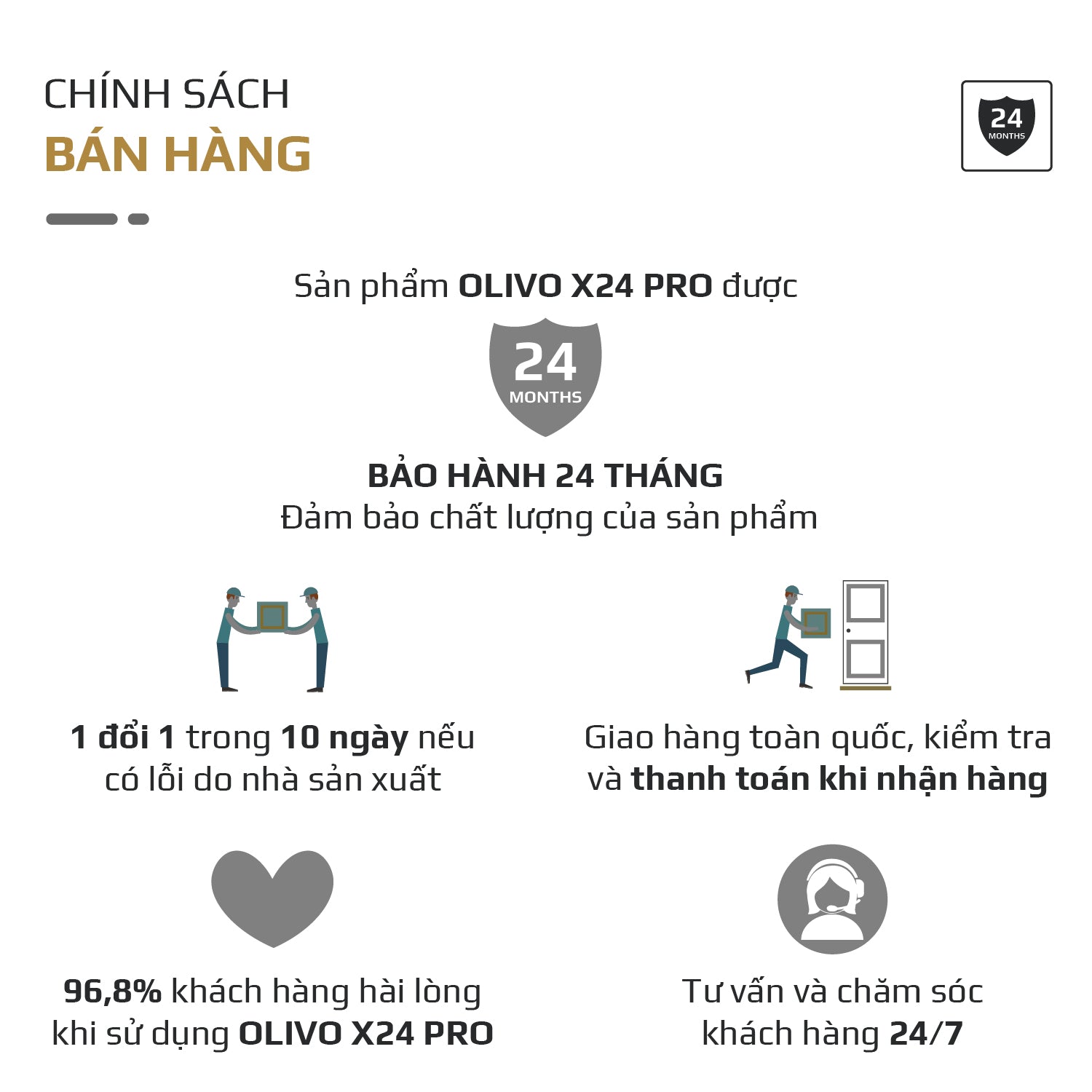 Máy Xay Nấu Đa Năng OLIVO X24 PRO - Đa Chức Năng - Chống Trào Tuyệt Đối - Mâm Nhiệt Gốm Chống Dính