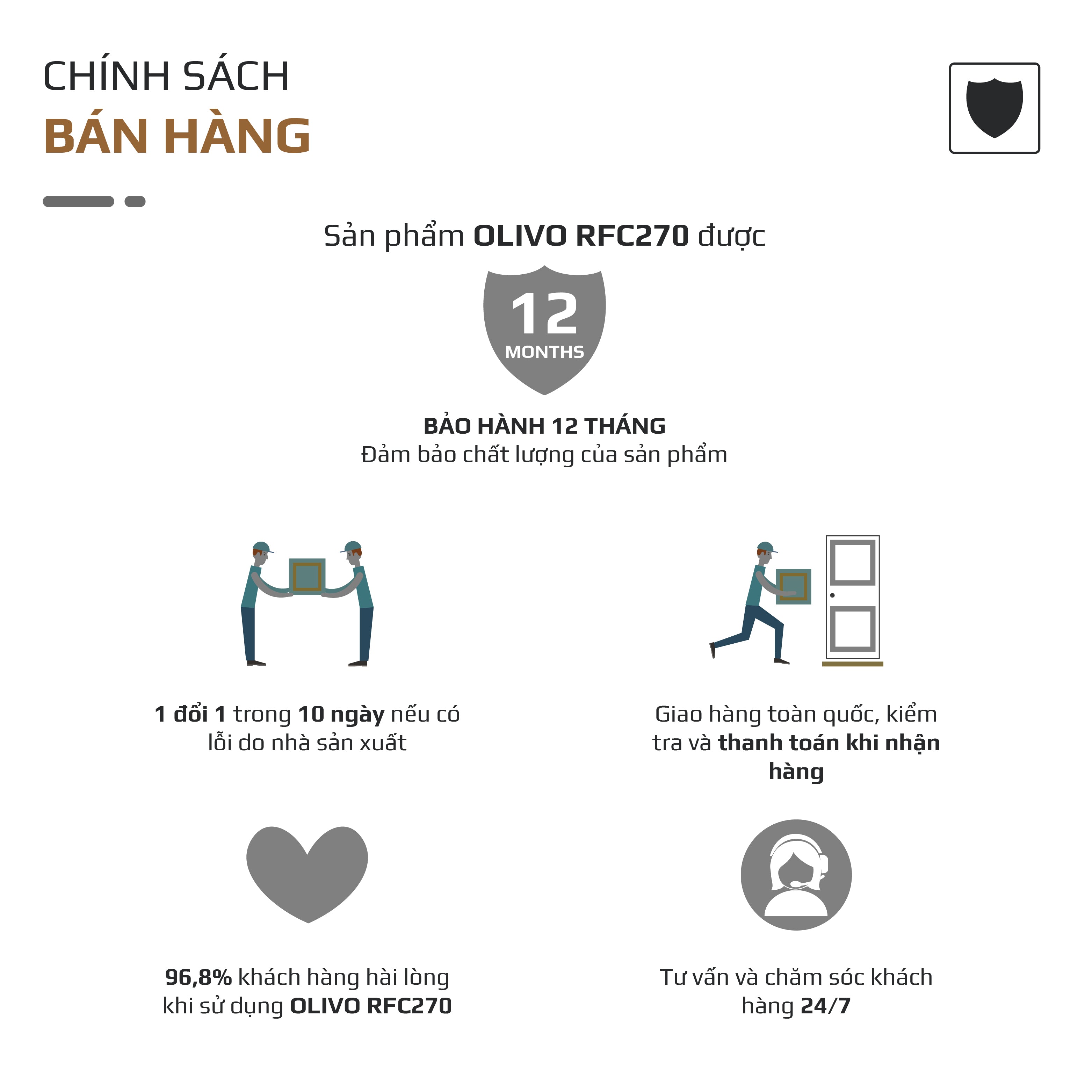 Máy Xay Thực Phẩm Đa Năng Sạc Pin OLIVO RFC270 – Xay Tỏi Ớt, Xay Thịt, Xay Hạt Tiện Lợi – Pin Sạc Bền Bỉ – Dung Tích 270ML – Dễ Dàng Vệ Sinh