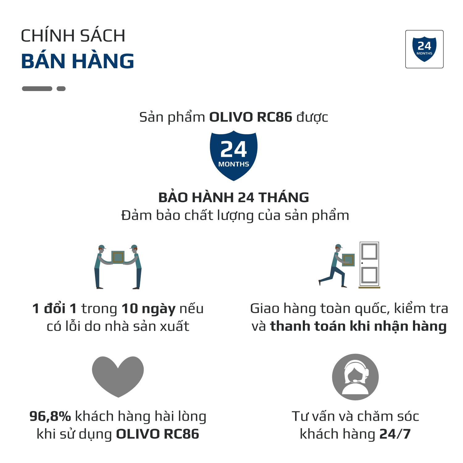 Nồi Cơm Điện OLIVO RC86 - Lòng Nồi INOX 304 Chống Dính Tự Nhiên, Nấu Cơm Ngon, Thiết Kế Tinh Tế, Sang Trọng