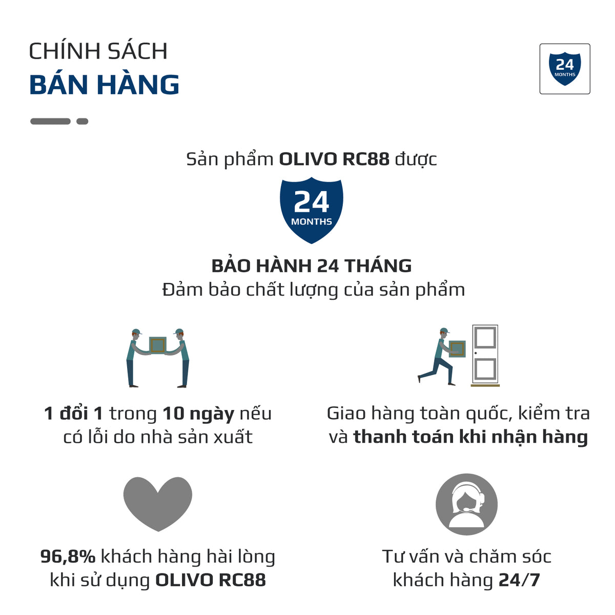 Nồi Cơm Điện OLIVO RC88 – Lòng Nồi INOX 304 Chống Dính Tự Nhiên, Bảng Điều Khiển OLED Sống Động, Nấu Cơm Ngon, Thiết Kế Sang Trọng
