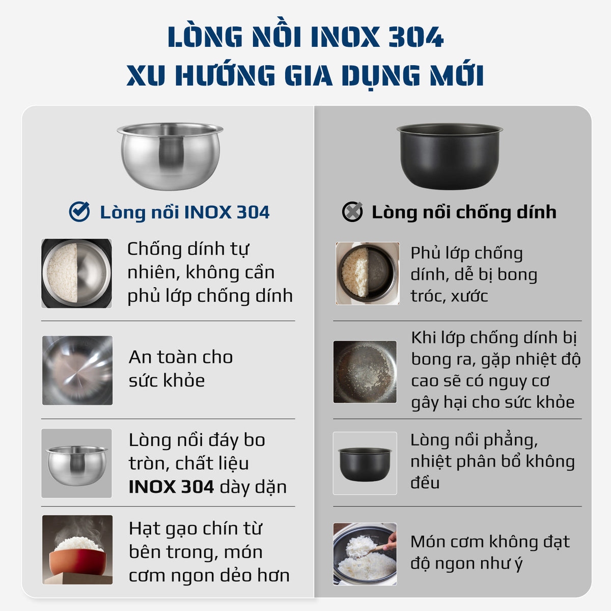Nồi Cơm Điện OLIVO RC88 – Lòng Nồi INOX 304 Chống Dính Tự Nhiên, Bảng Điều Khiển OLED Sống Động, Nấu Cơm Ngon, Thiết Kế Sang Trọng