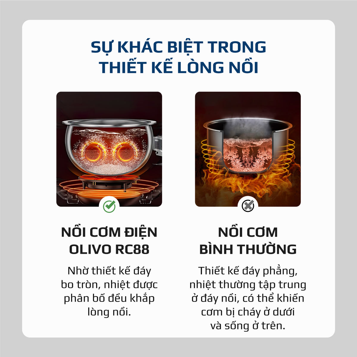 Nồi Cơm Điện OLIVO RC88 – Lòng Nồi INOX 304 Chống Dính Tự Nhiên, Bảng Điều Khiển OLED Sống Động, Nấu Cơm Ngon, Thiết Kế Sang Trọng