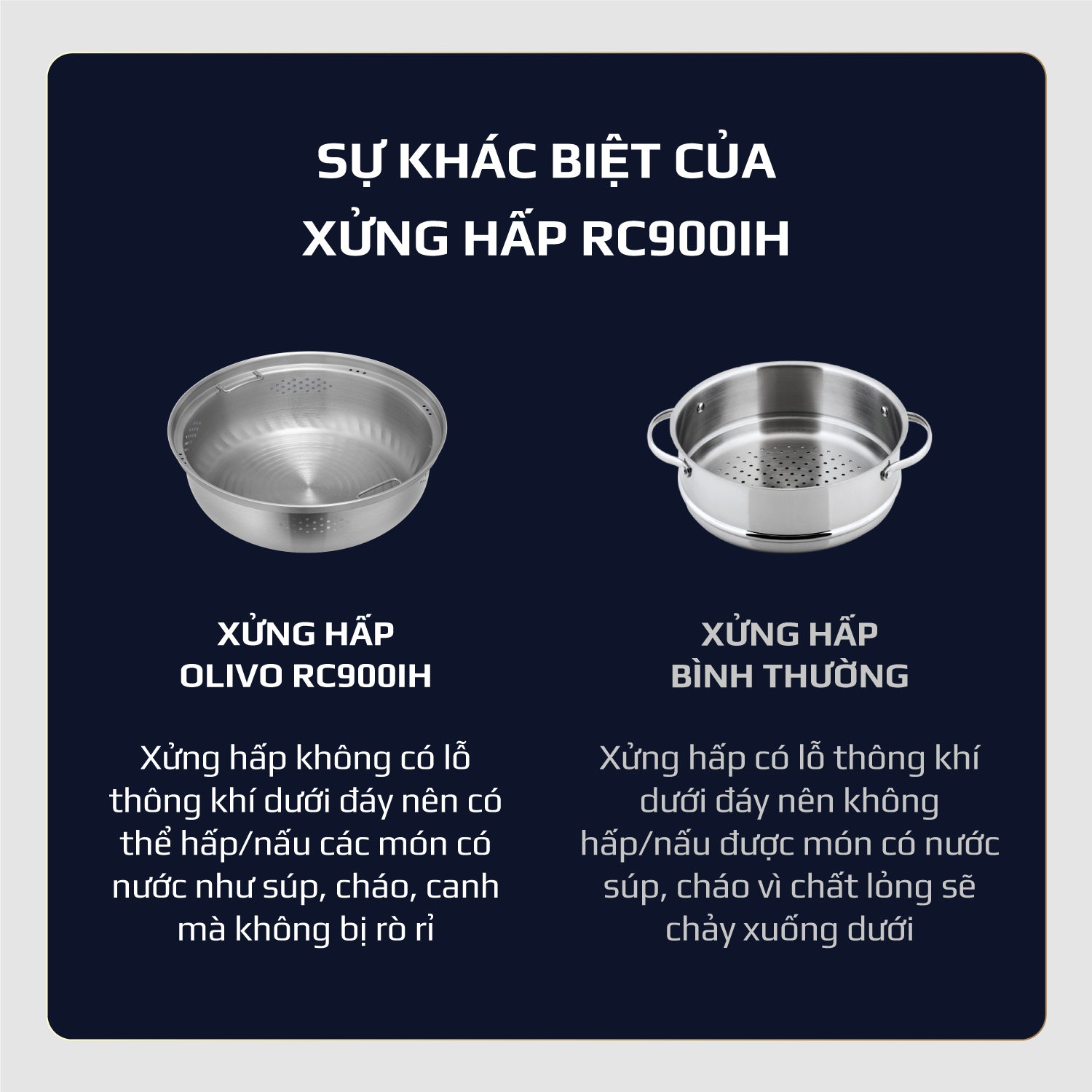 Nồi Cơm Điện Cao Tần OLIVO RC900IH – Lòng Nồi INOX 316L Cao Cấp, Công Nghệ Cao Tần Giữ Trọn Dinh Dưỡng, Bảng Điều Khiển Oled Sống Động, Hiện Đại, Cao Cấp