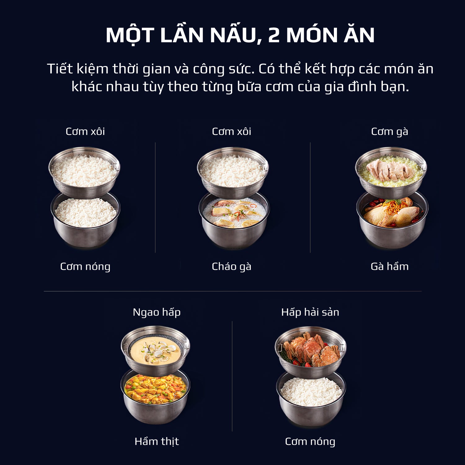 Nồi Cơm Điện Cao Tần OLIVO RC900IH – Lòng Nồi INOX 316L Cao Cấp, Công Nghệ Cao Tần Giữ Trọn Dinh Dưỡng, Bảng Điều Khiển Oled Sống Động, Hiện Đại, Cao Cấp