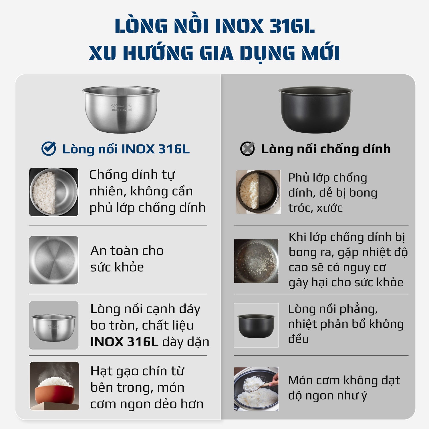 Nồi Cơm Điện Cao Tần OLIVO RC900IH – Lòng Nồi INOX 316L Cao Cấp, Công Nghệ Cao Tần Giữ Trọn Dinh Dưỡng, Bảng Điều Khiển Oled Sống Động, Hiện Đại, Cao Cấp