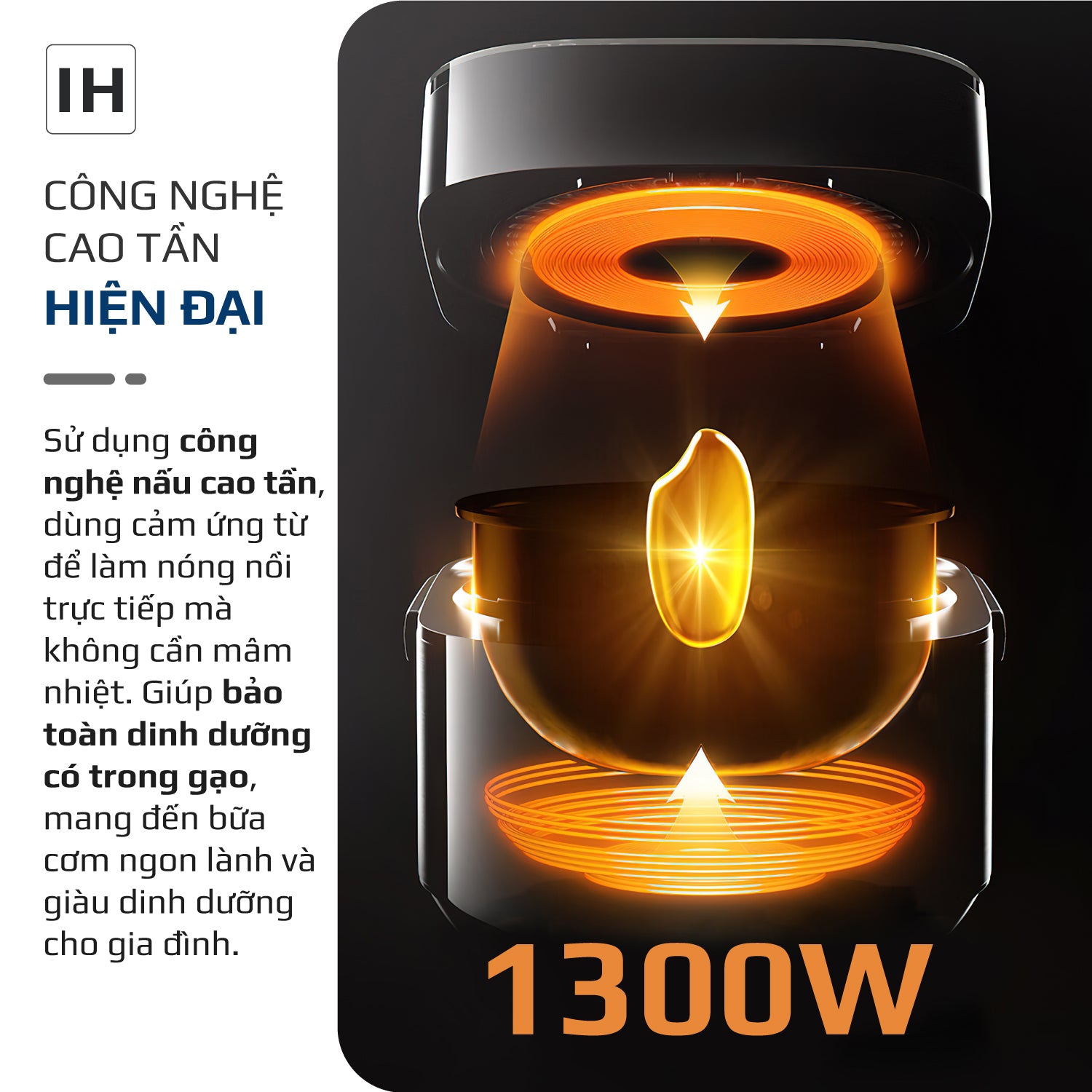 Nồi Cơm Điện Cao Tần OLIVO RC900IH – Lòng Nồi INOX 316L Cao Cấp, Công Nghệ Cao Tần Giữ Trọn Dinh Dưỡng, Bảng Điều Khiển Oled Sống Động, Hiện Đại, Cao Cấp