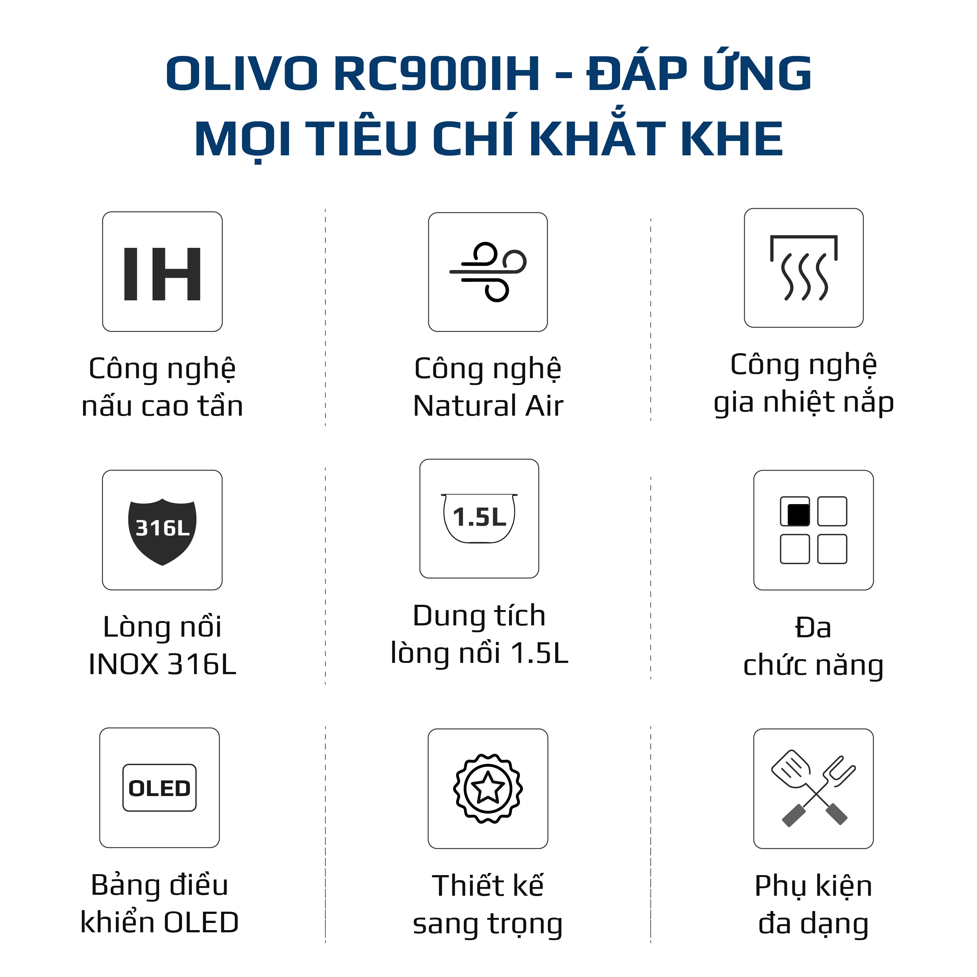 Nồi Cơm Điện Cao Tần OLIVO RC900IH – Lòng Nồi INOX 316L Cao Cấp, Công Nghệ Cao Tần Giữ Trọn Dinh Dưỡng, Bảng Điều Khiển Oled Sống Động, Hiện Đại, Cao Cấp