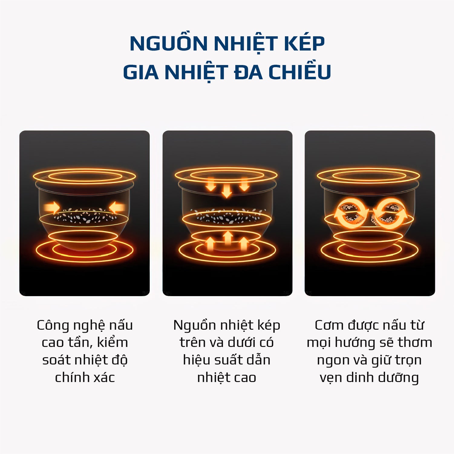 Nồi Cơm Điện Cao Tần OLIVO RC900IH – Lòng Nồi INOX 316L Cao Cấp, Công Nghệ Cao Tần Giữ Trọn Dinh Dưỡng, Bảng Điều Khiển Oled Sống Động, Hiện Đại, Cao Cấp