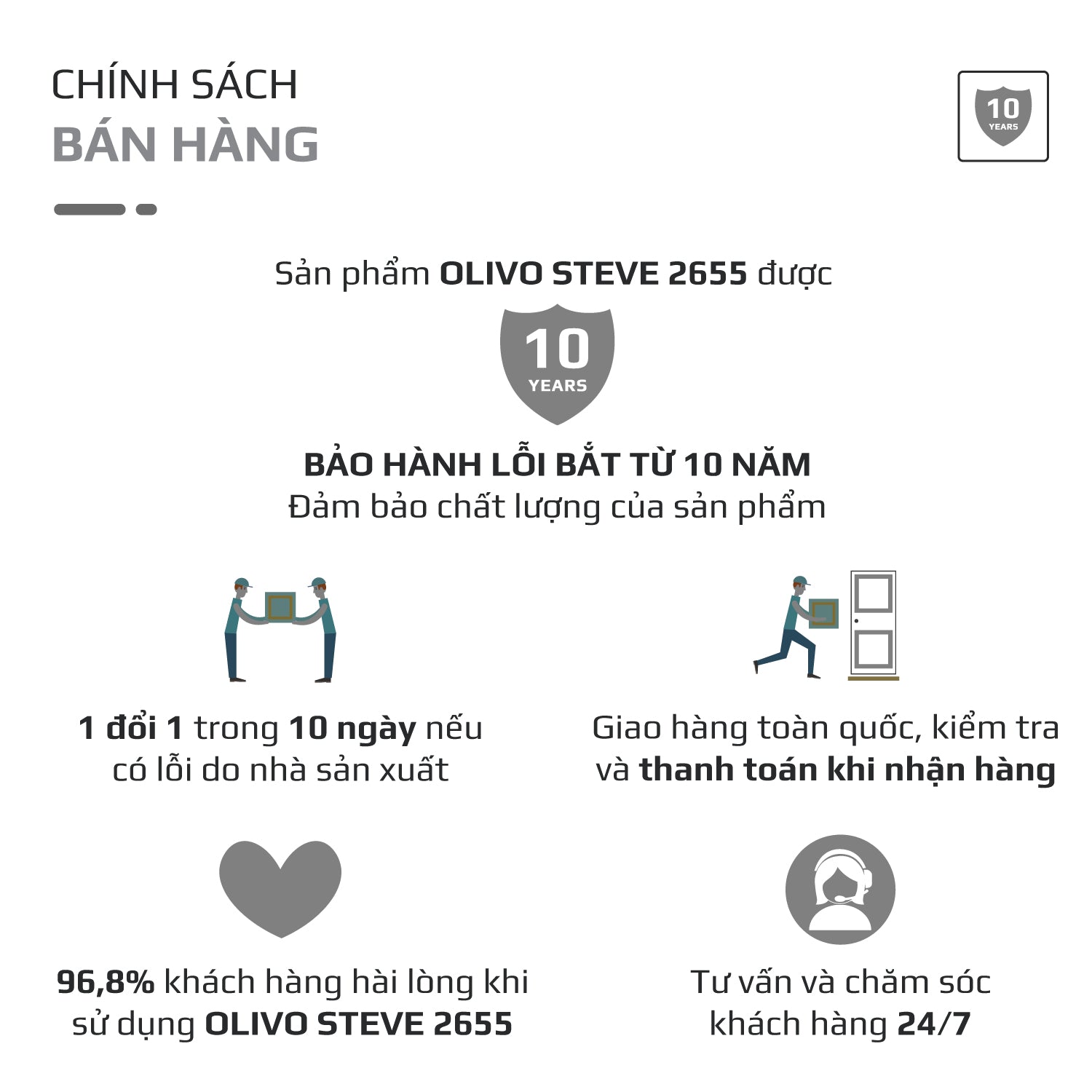CHẢO INOX OLIVO STEVE 2655 – Chống Dính Tự Nhiên, An Toàn Cho Sức Khỏe, Đường Kính 26cm, Sâu 5.5cm, Nấu Được Trên Mọi Loại Bếp