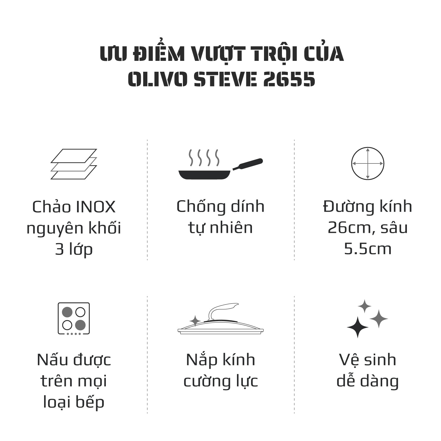 CHẢO INOX OLIVO STEVE 2655 – Chống Dính Tự Nhiên, An Toàn Cho Sức Khỏe, Đường Kính 26cm, Sâu 5.5cm, Nấu Được Trên Mọi Loại Bếp