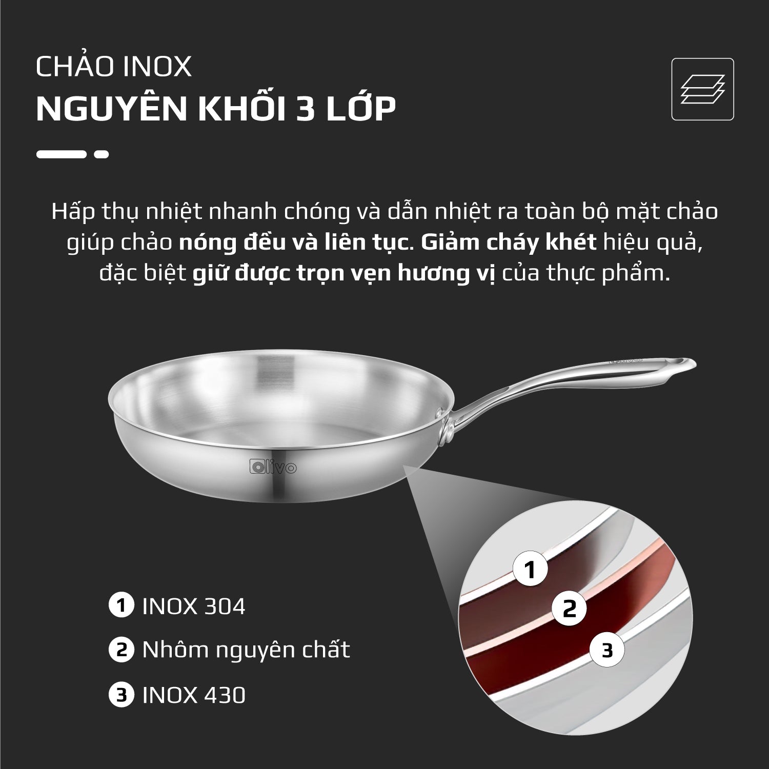 CHẢO INOX OLIVO STEVE 2655 – Chống Dính Tự Nhiên, An Toàn Cho Sức Khỏe, Đường Kính 26cm, Sâu 5.5cm, Nấu Được Trên Mọi Loại Bếp