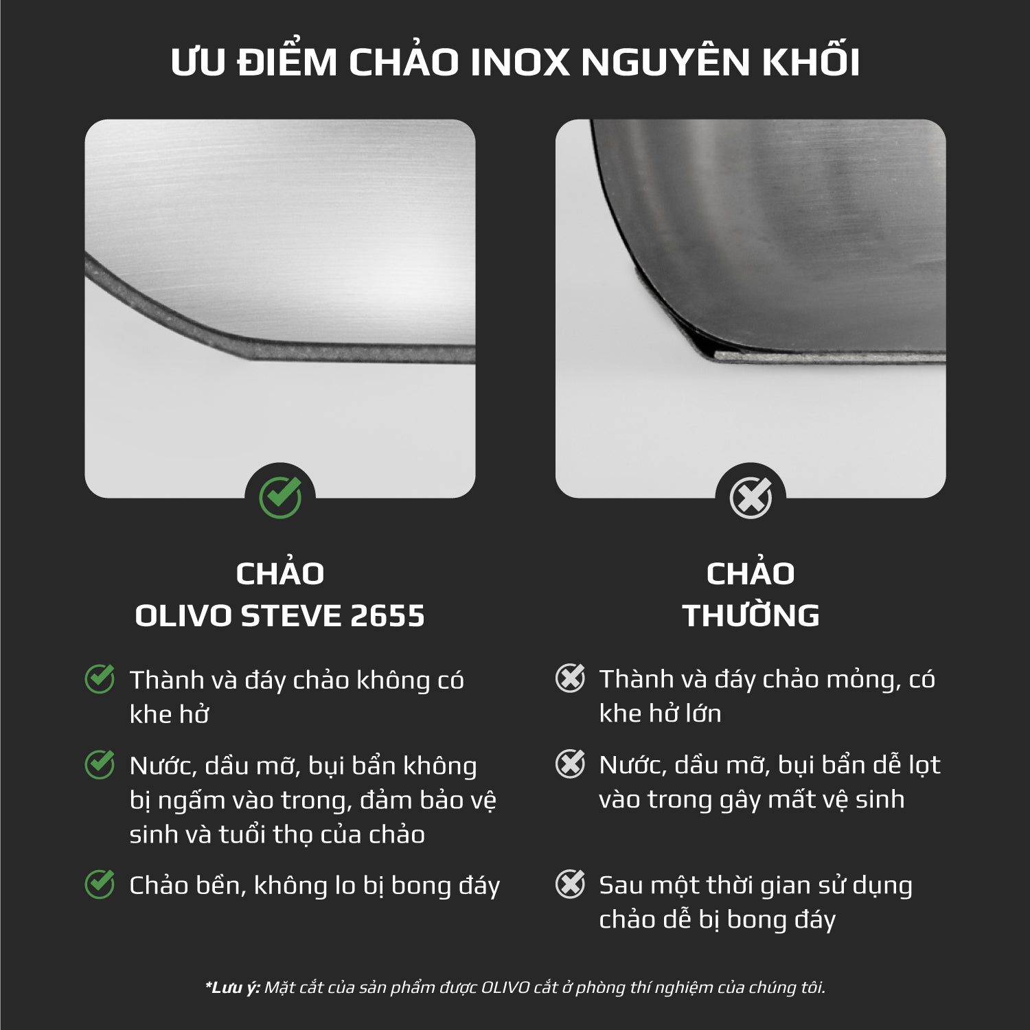 CHẢO INOX OLIVO STEVE 2655 – Chống Dính Tự Nhiên, An Toàn Cho Sức Khỏe, Đường Kính 26cm, Sâu 5.5cm, Nấu Được Trên Mọi Loại Bếp