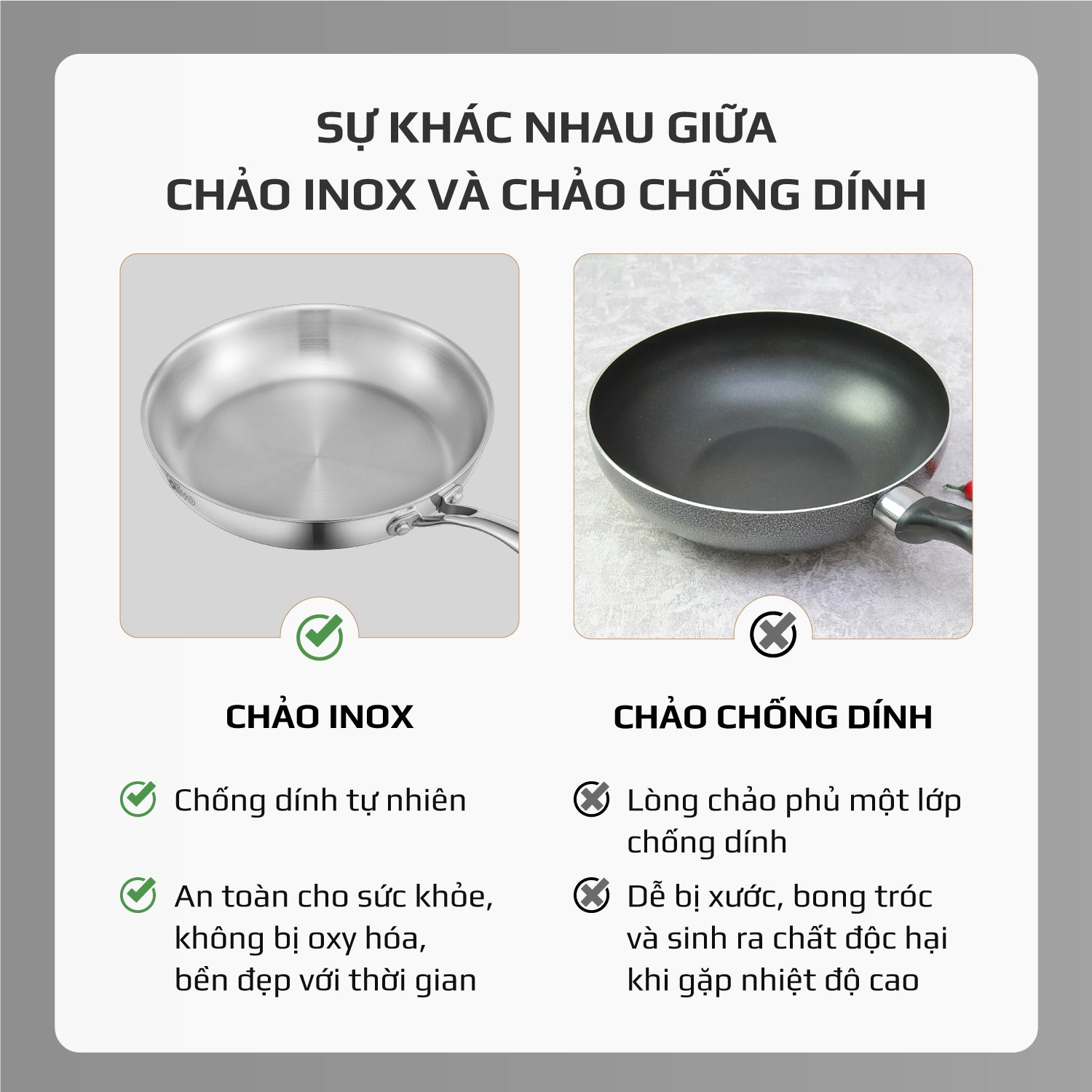 CHẢO INOX OLIVO STEVE 2655 – Chống Dính Tự Nhiên, An Toàn Cho Sức Khỏe, Đường Kính 26cm, Sâu 5.5cm, Nấu Được Trên Mọi Loại Bếp