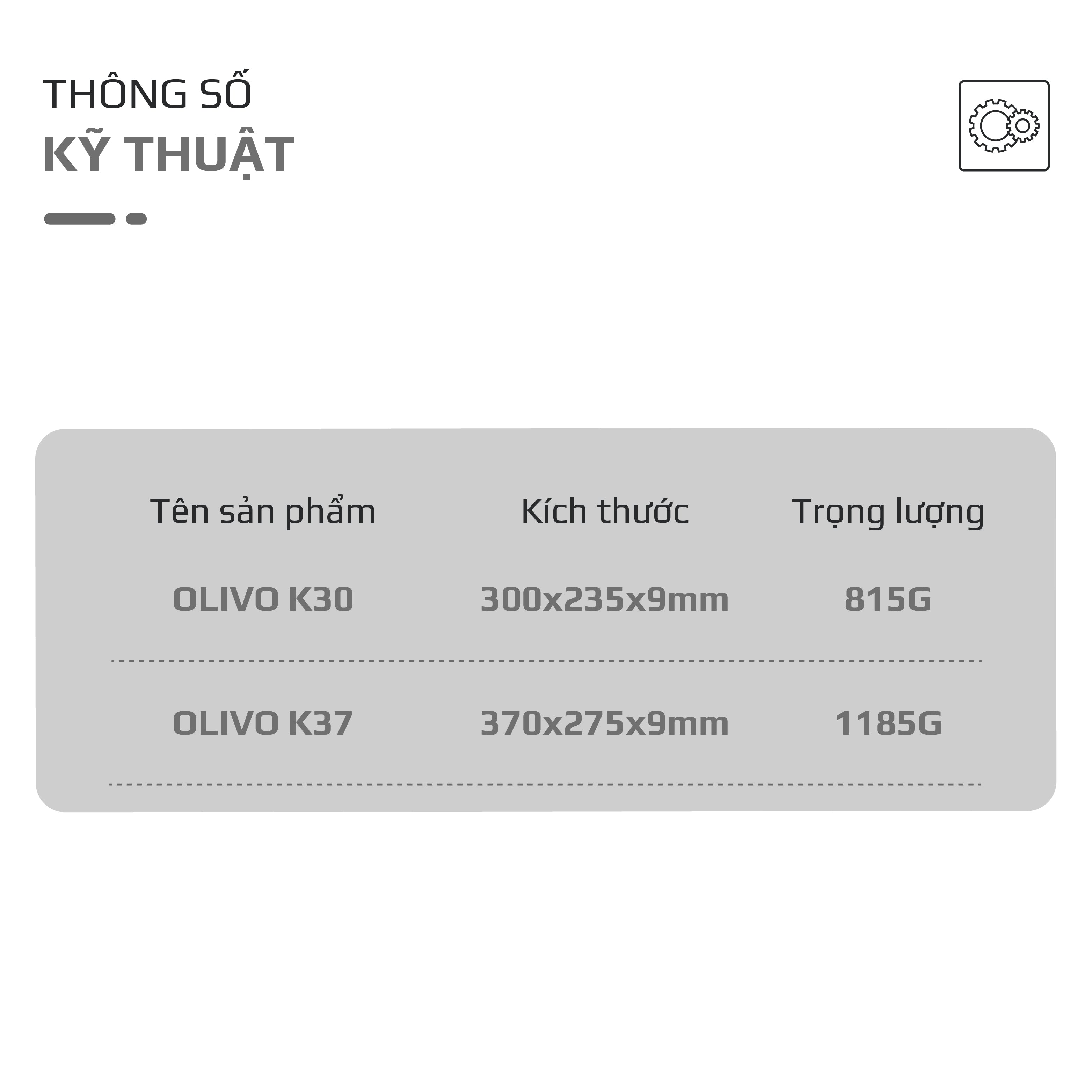 THỚT OLIVO WOOD FIBER - Chống Cong Vênh, Ẩm Mốc, Không Bị Mùi Hôi - Sử Dụng Được Với Máy Rửa Bát