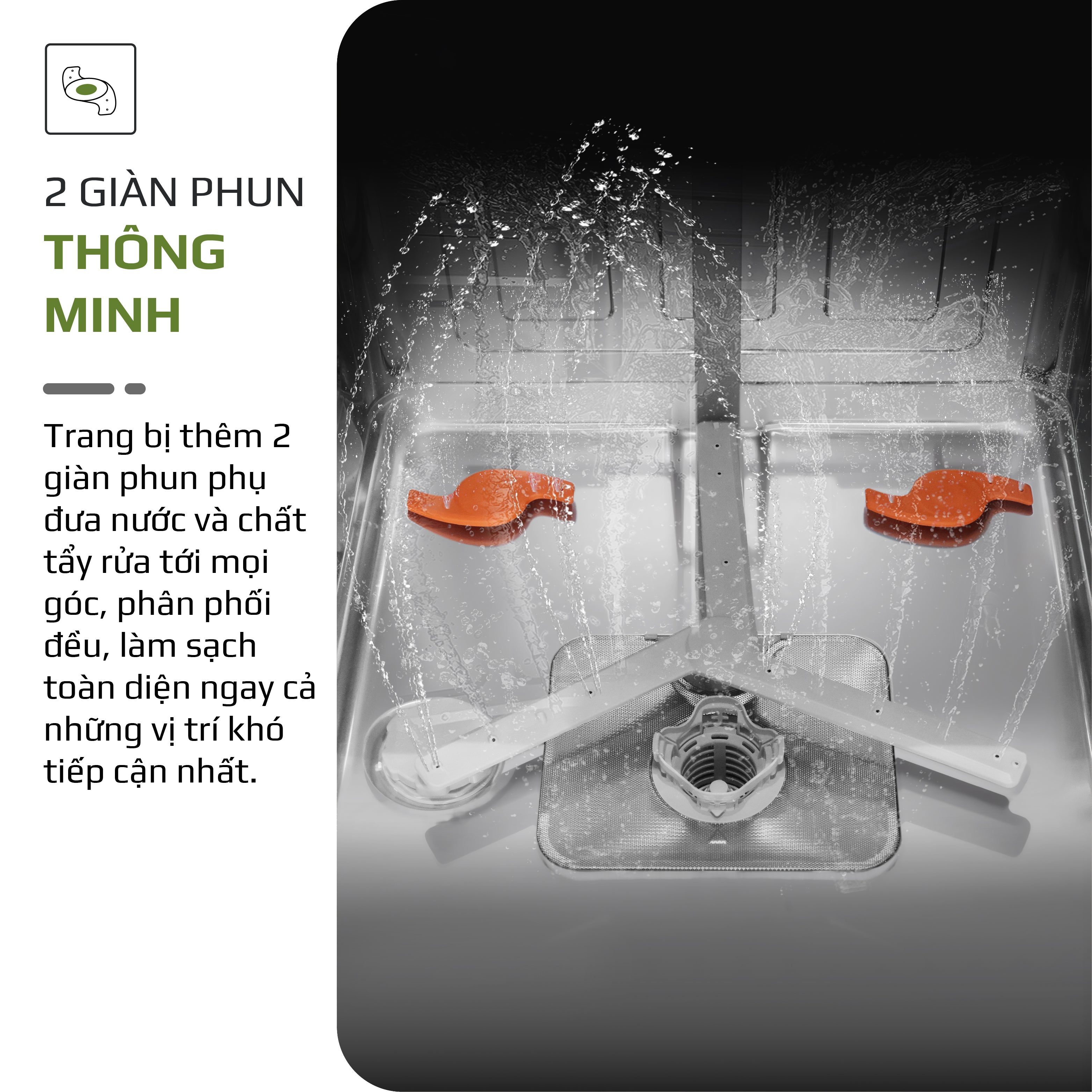 Máy Rửa Bát OLIVO DW18 - 3 Giỏ Linh Hoạt - Tải Trọng 18 Bộ Bát Đĩa - Sấy Turbo EcoDry - Rửa Hydro360 Wash -16 Chương Trình - Khử Khuẩn UV