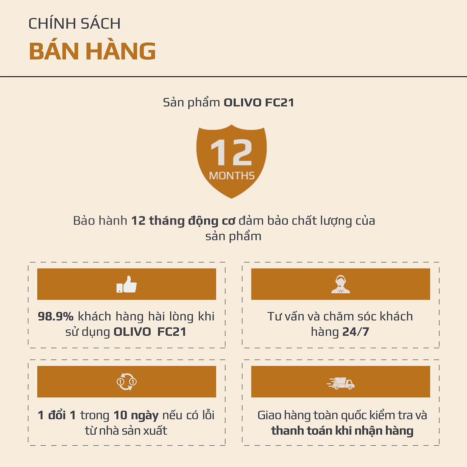 Máy Xay Thực Phẩm Đa Năng OLIVO FC21 - Dung Tích 2.1L - Công Suất 500W