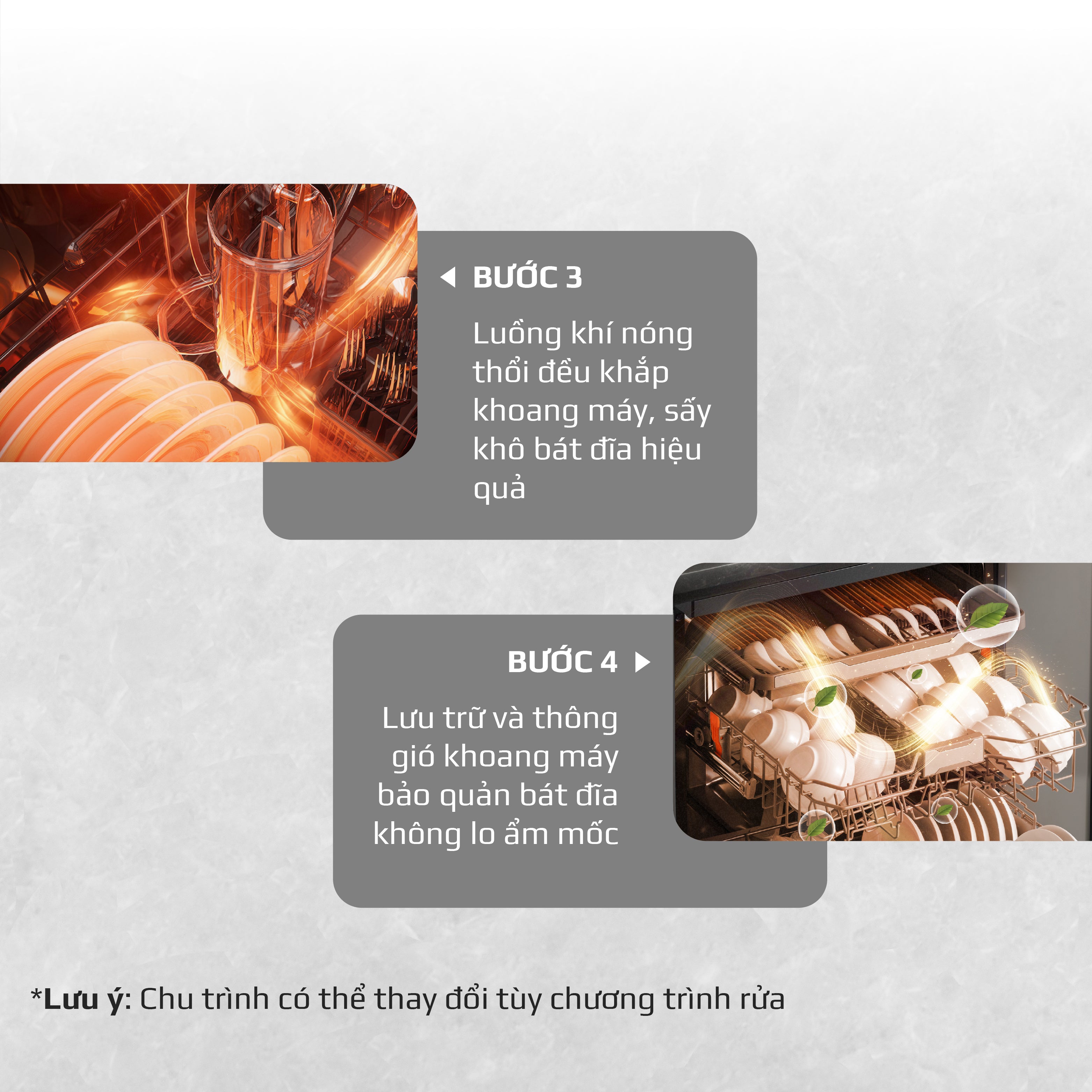 Máy Rửa Bát OLIVO DW18 - 3 Giỏ Linh Hoạt - Tải Trọng 18 Bộ Bát Đĩa - Sấy Turbo EcoDry - Rửa Hydro360 Wash -16 Chương Trình - Khử Khuẩn UV