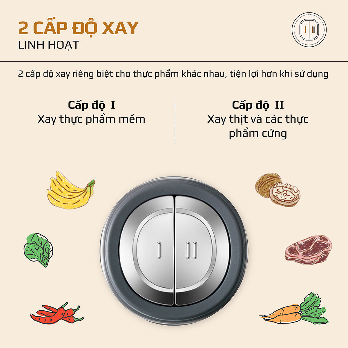 Máy Xay Thực Phẩm Đa Năng OLIVO FC21 - Dung Tích 2.1L - Công Suất 500W