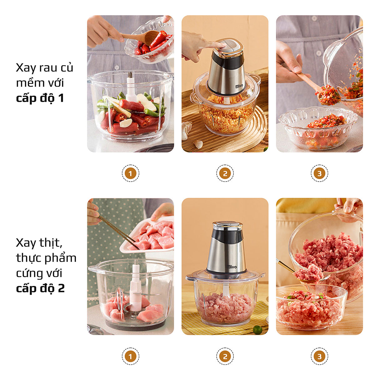 Máy Xay Thực Phẩm Đa Năng OLIVO FC21 - Dung Tích 2.1L - Công Suất 500W