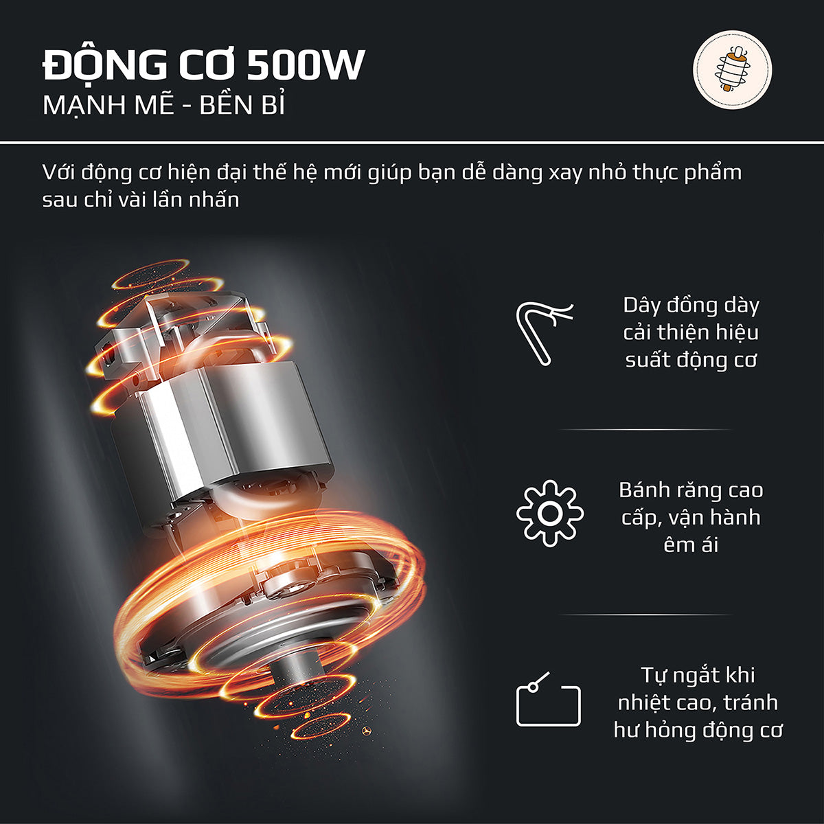Máy Xay Thực Phẩm Đa Năng OLIVO FC21 - Dung Tích 2.1L - Công Suất 500W