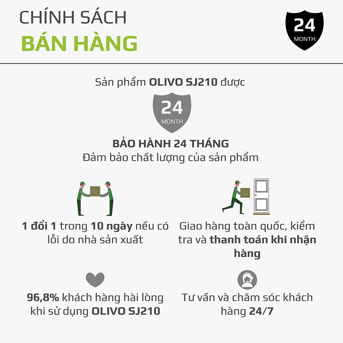 Máy Ép Chậm OLIVO SJ210- Ép Kiệt Bã 97% - Ép Trái Cây Hoa Quả Rau Củ Đa Năng